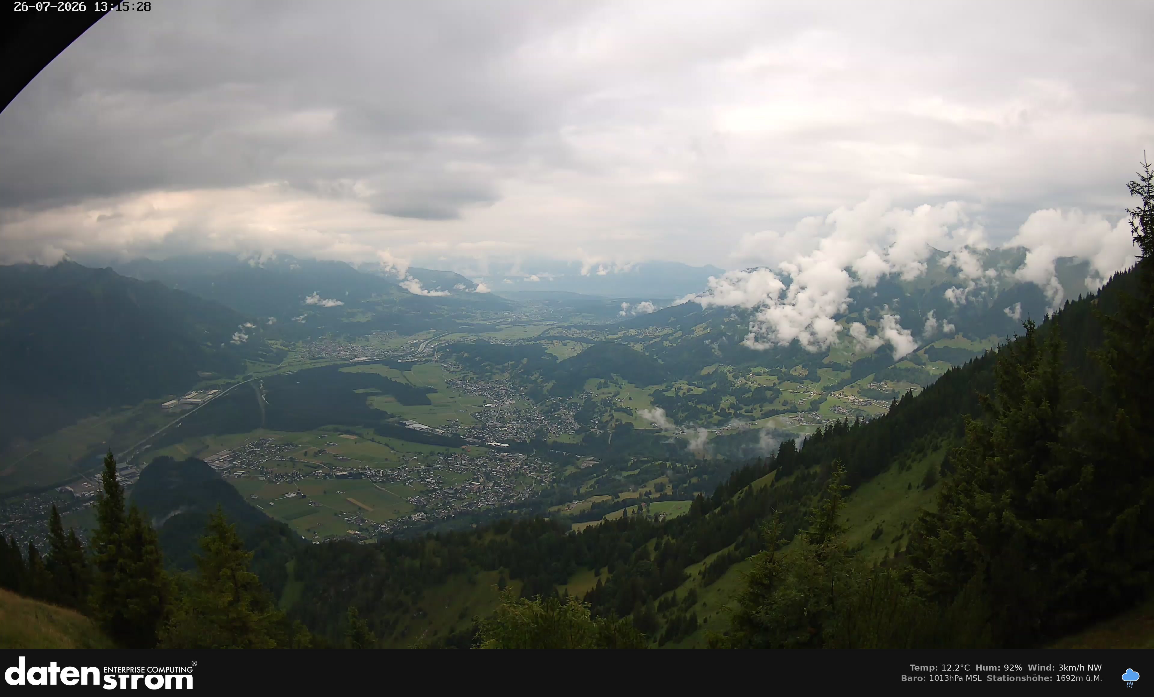 Bludenz - Walgau