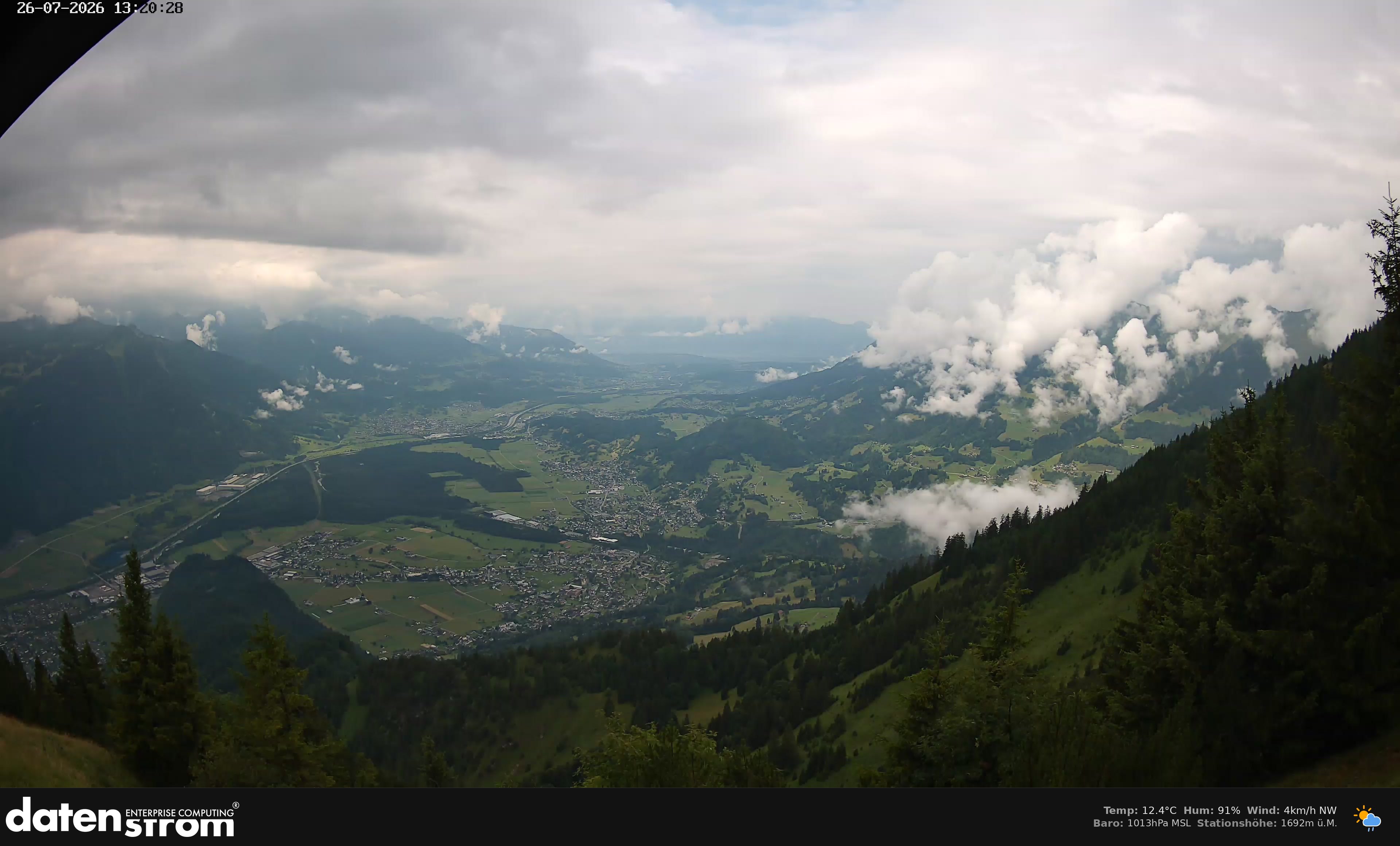Bludenz - Walgau