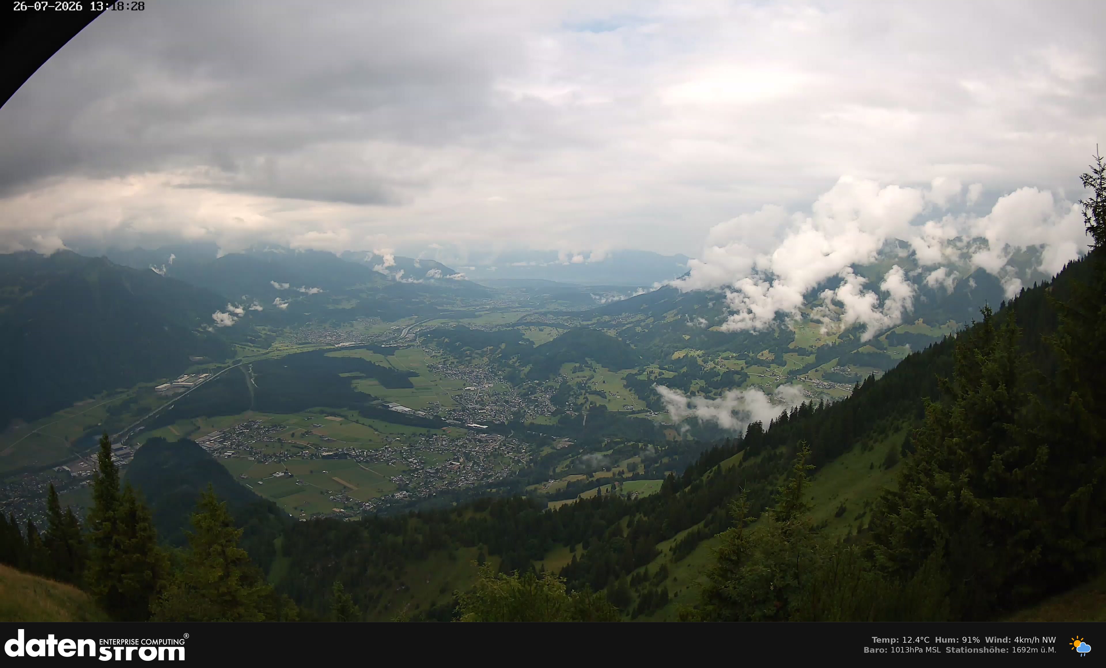 Bludenz - Walgau