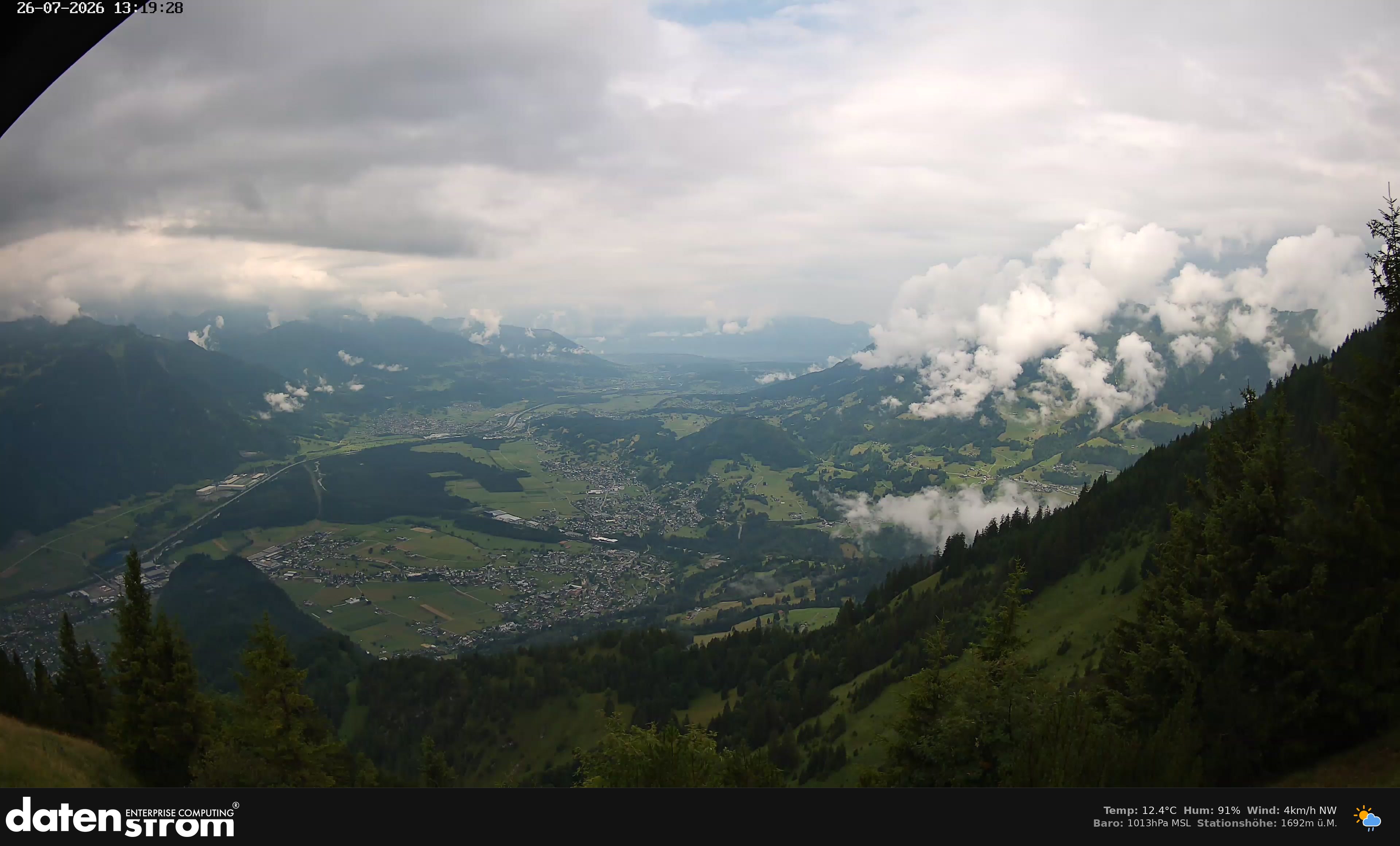 Bludenz - Walgau