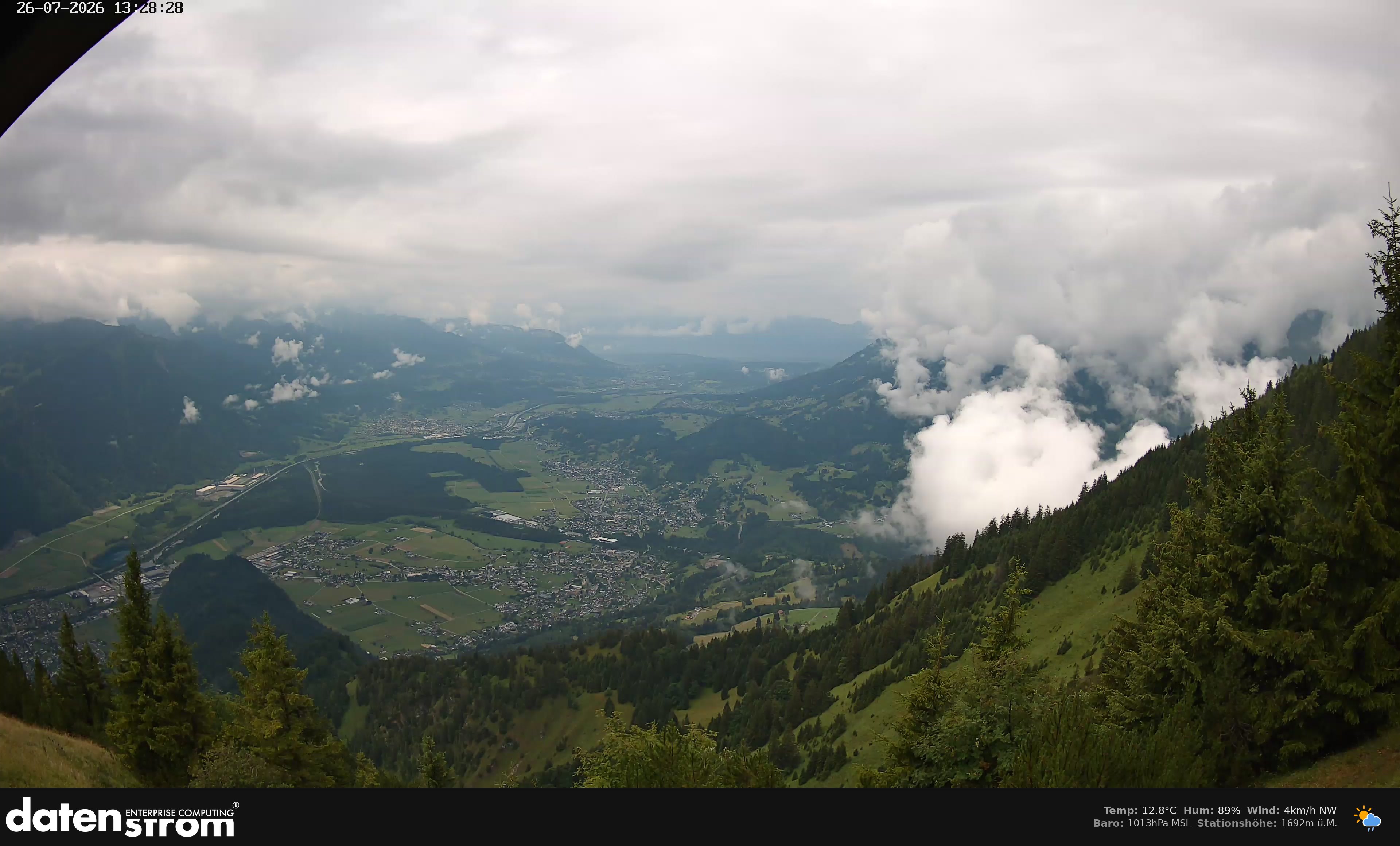Bludenz - Walgau