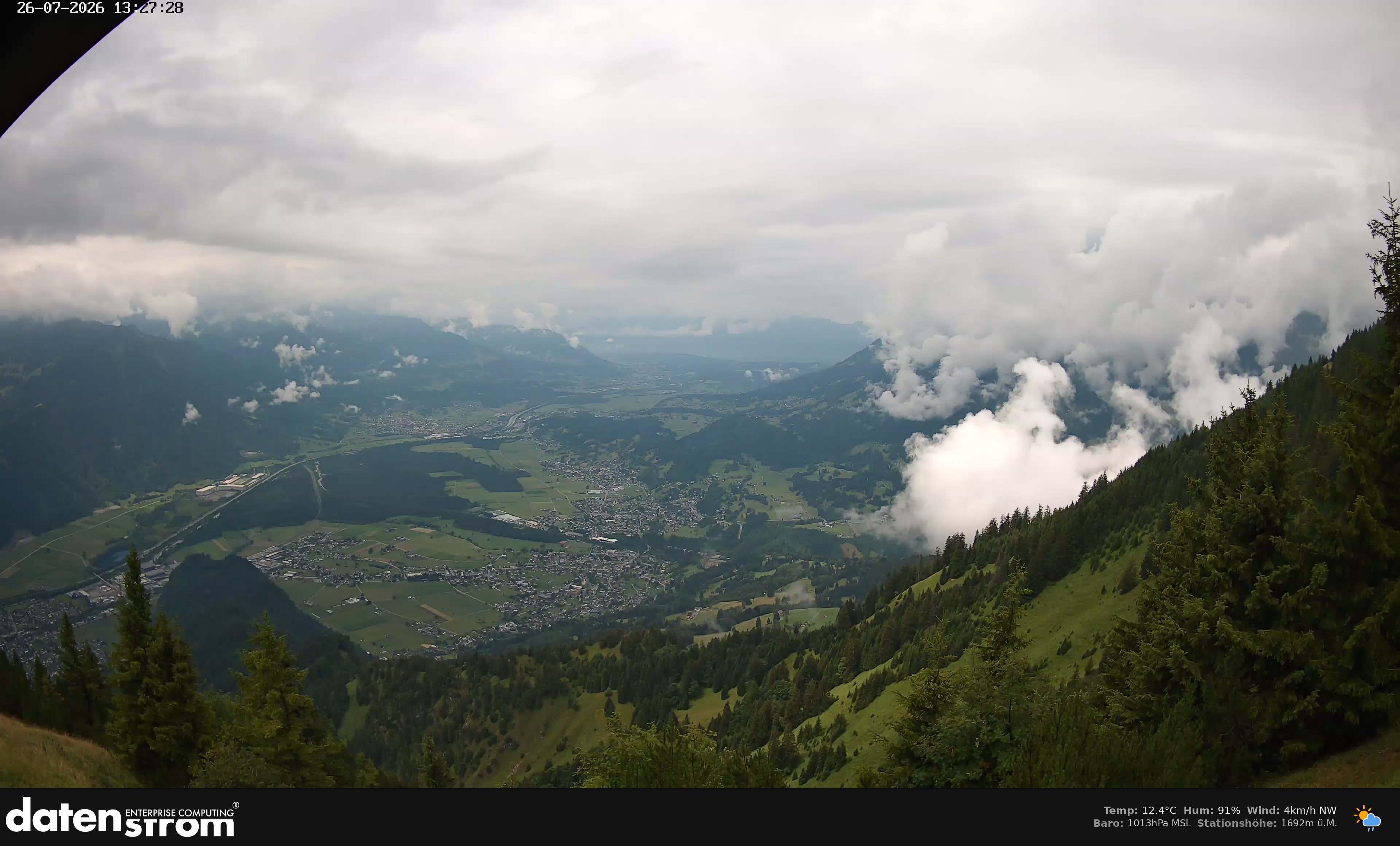 Bludenz - Walgau
