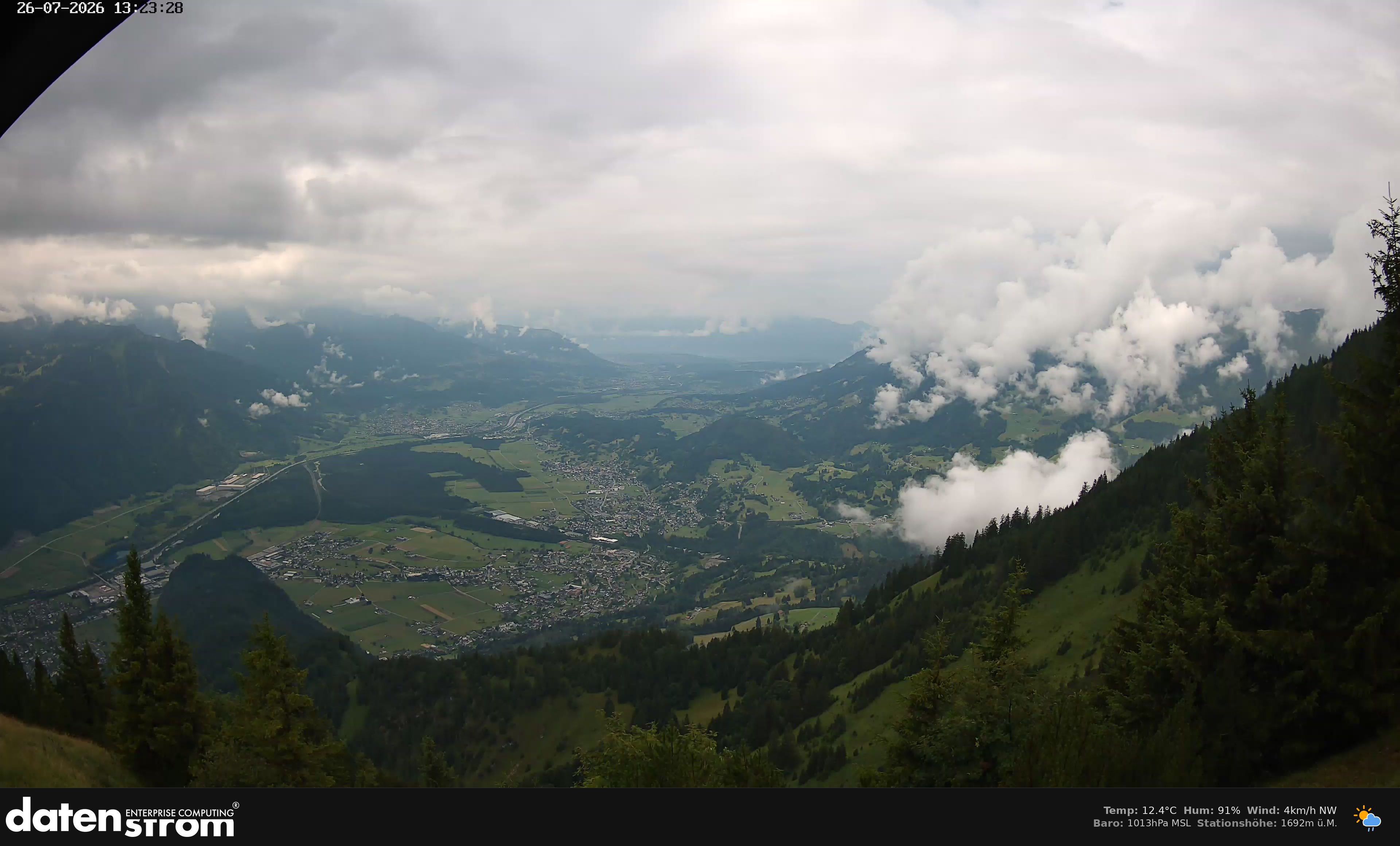 Bludenz - Walgau