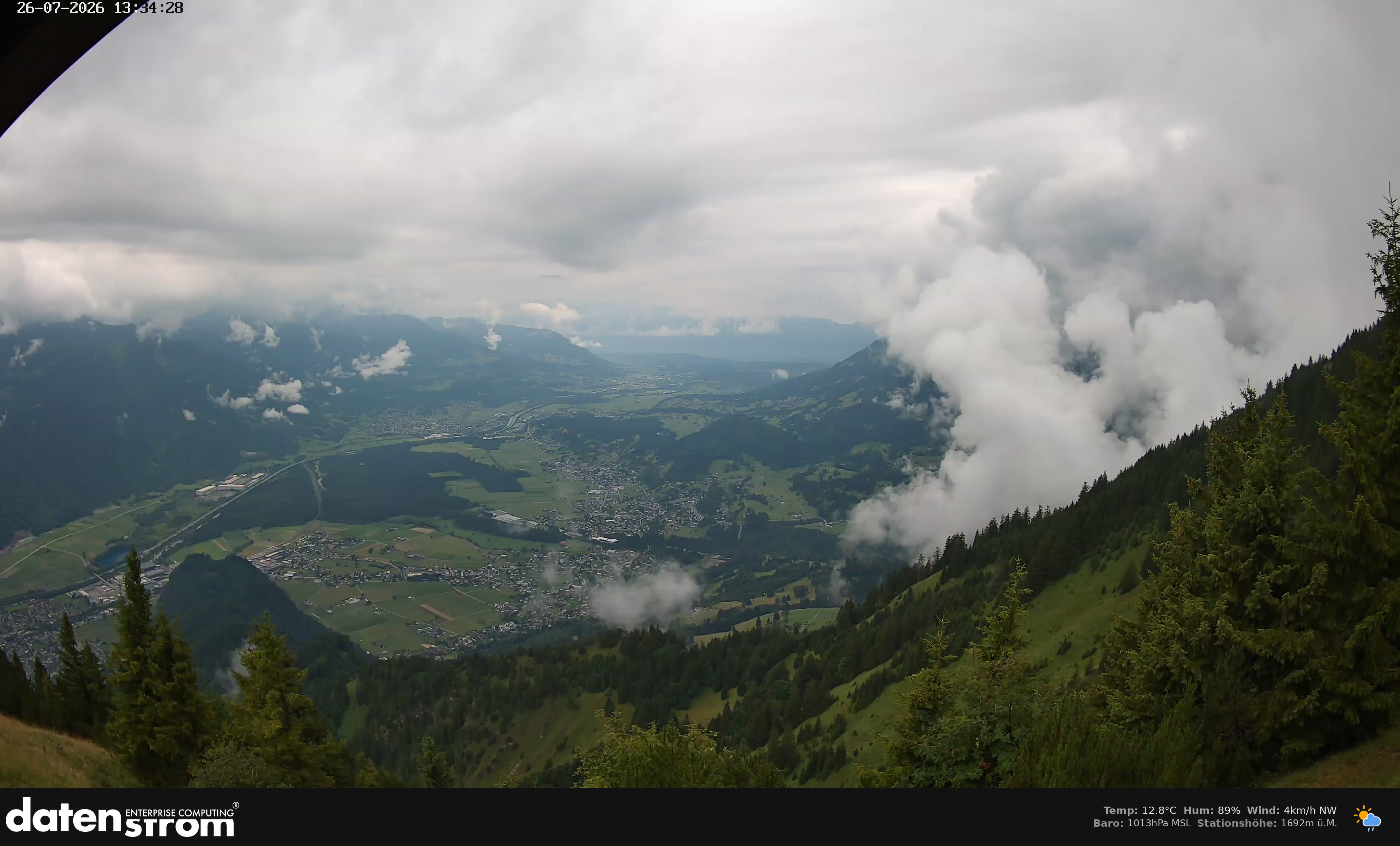 Bludenz - Walgau