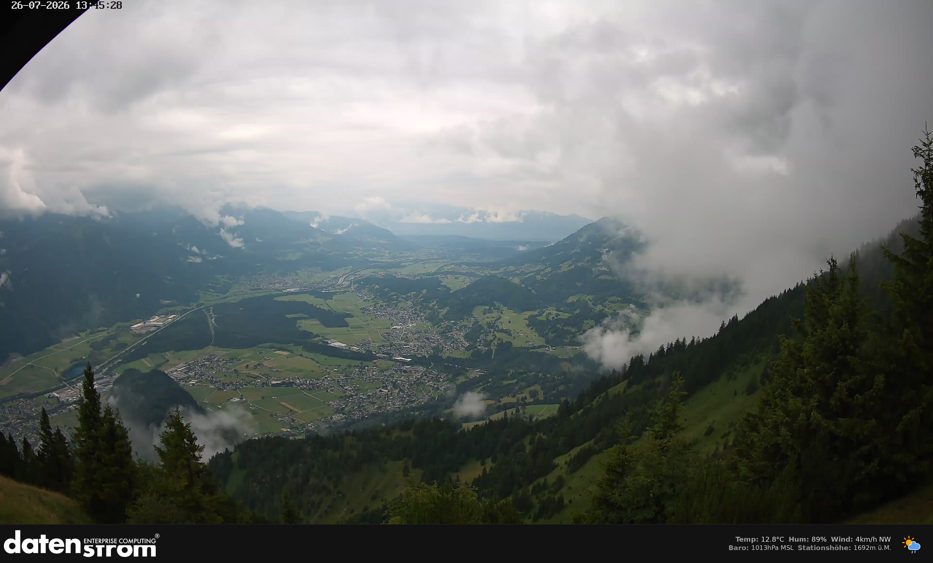 Bludenz - Walgau