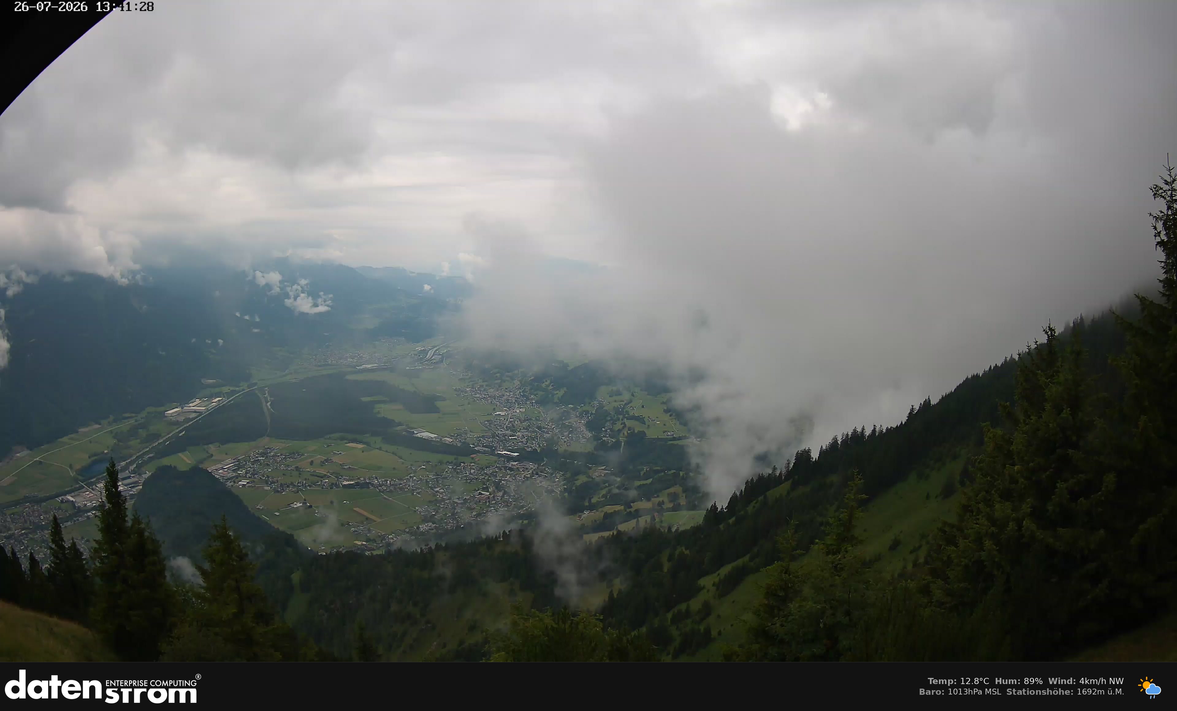Bludenz - Walgau