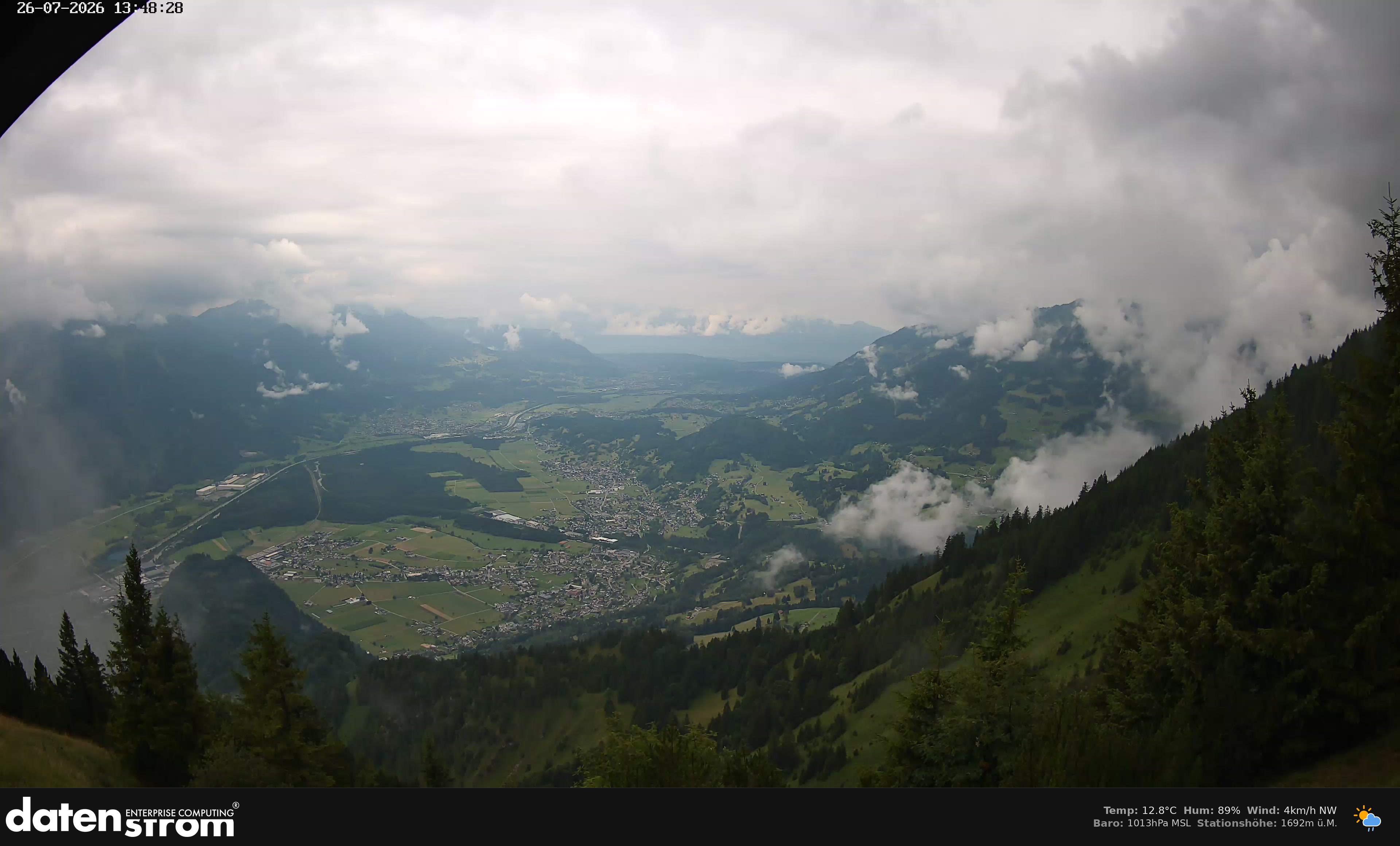 Bludenz - Walgau