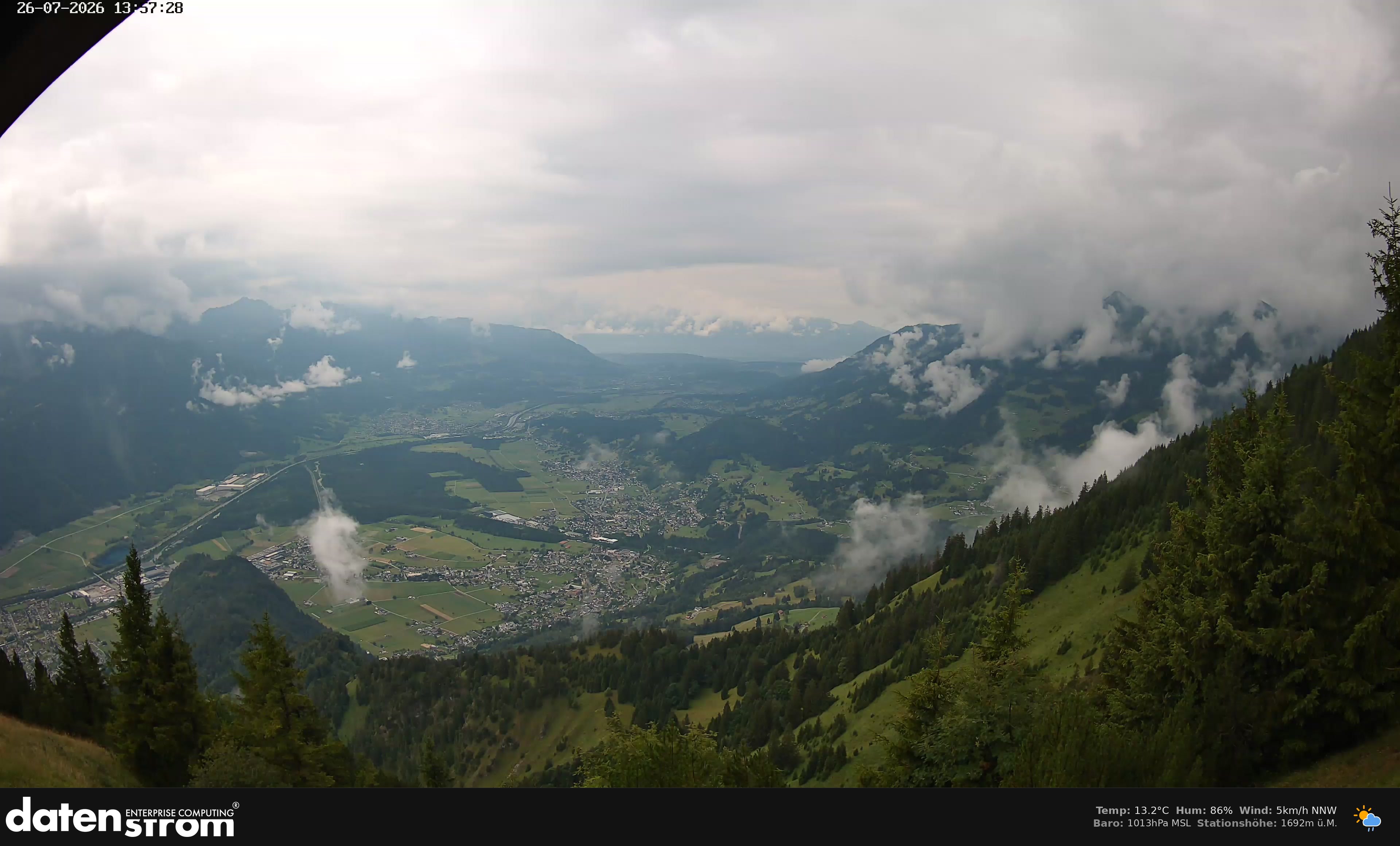 Bludenz - Walgau