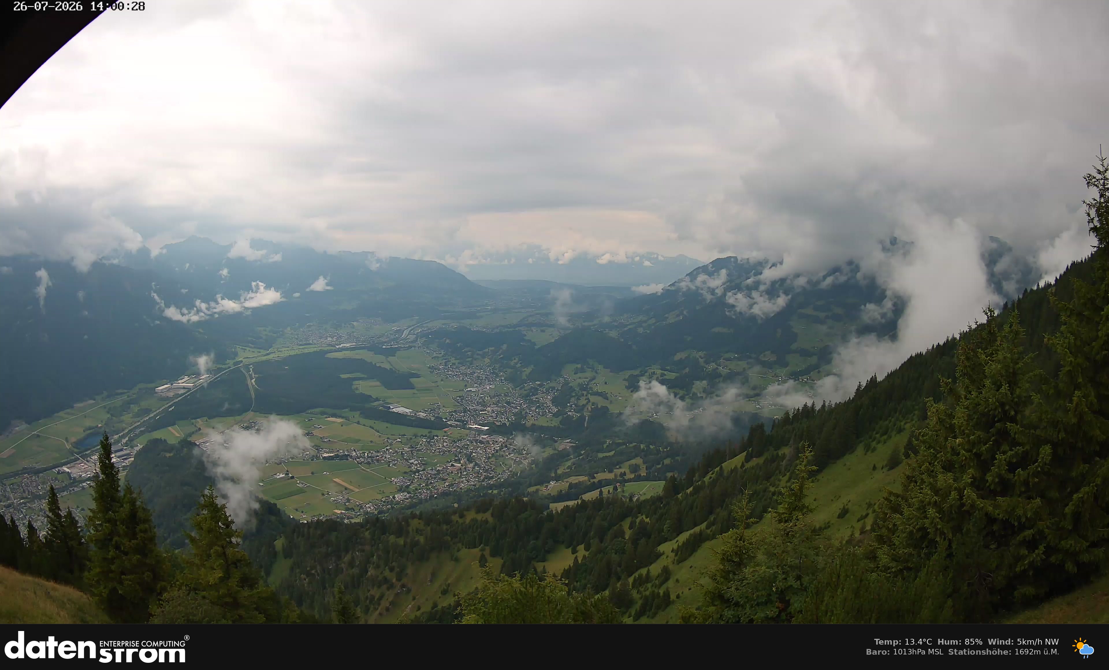 Bludenz - Walgau