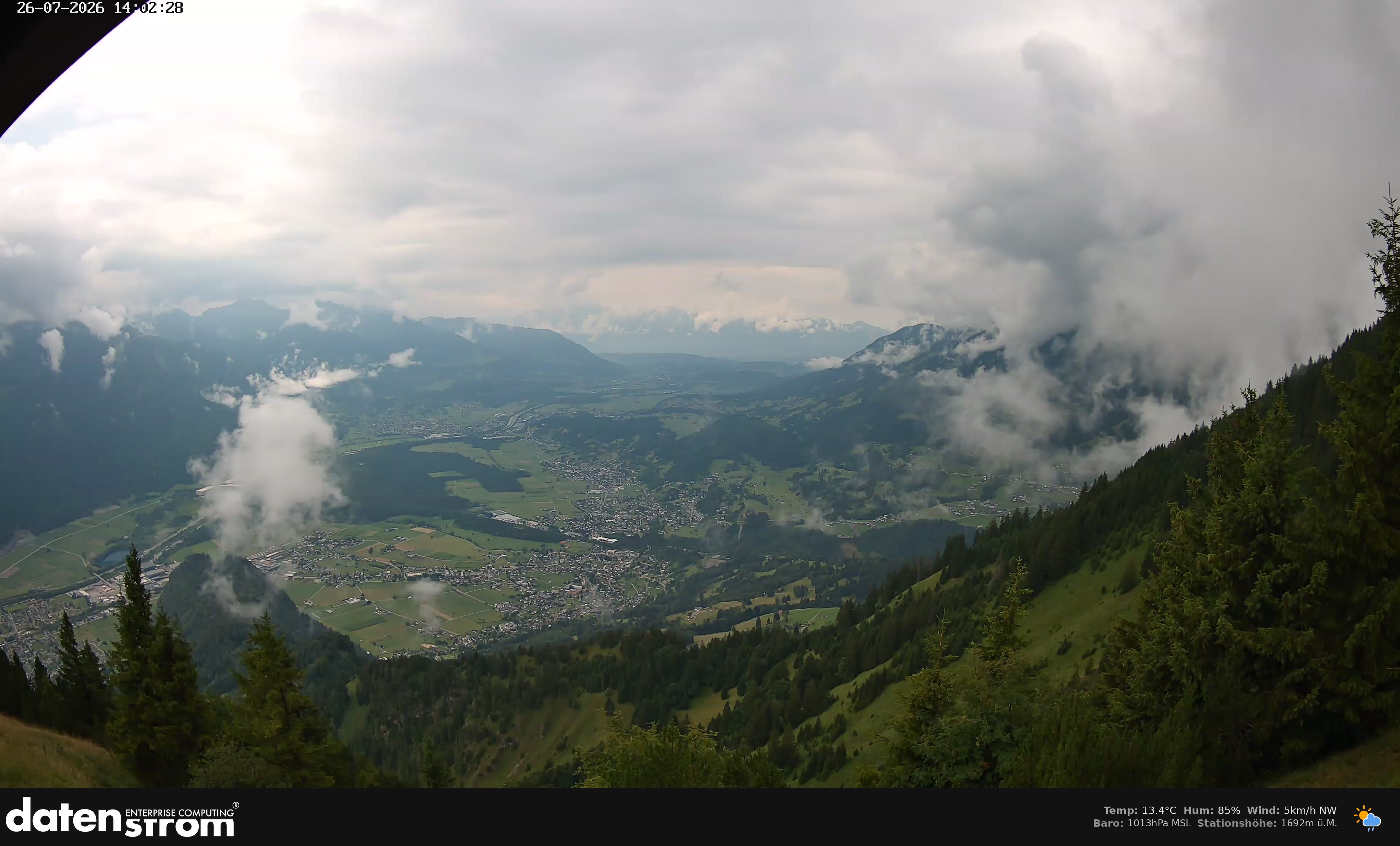 Bludenz - Walgau