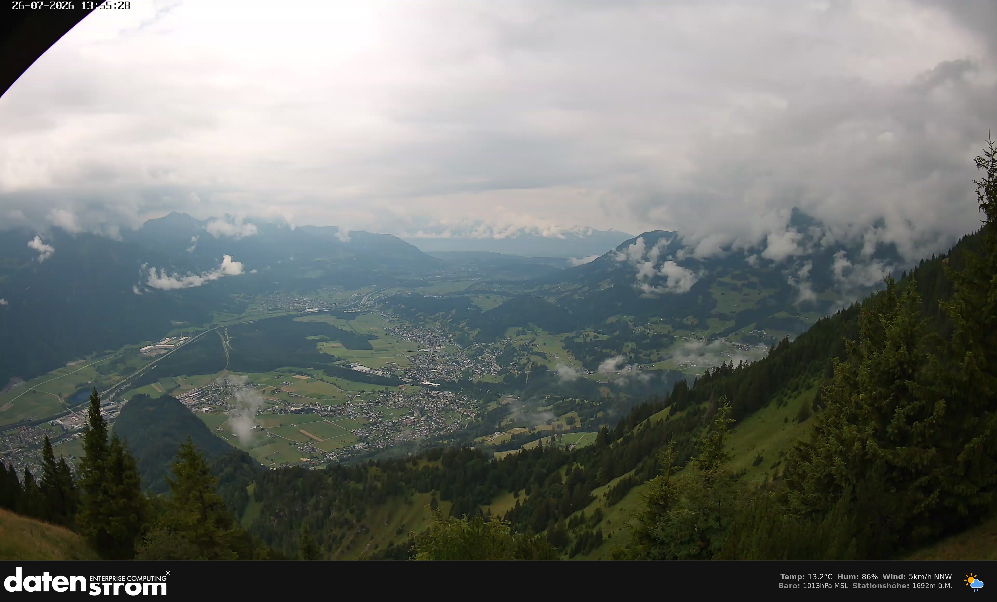 Bludenz - Walgau