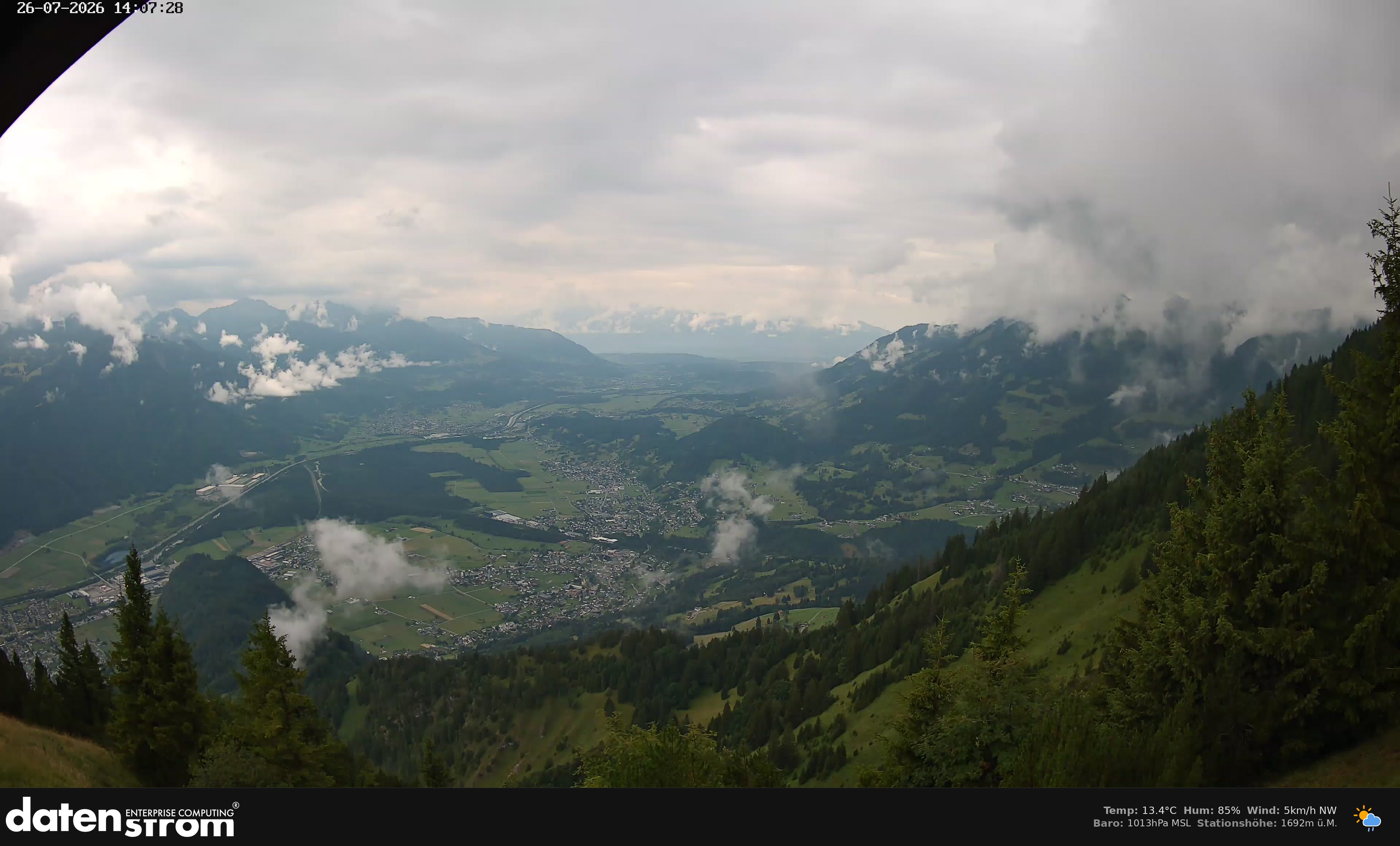 Bludenz - Walgau