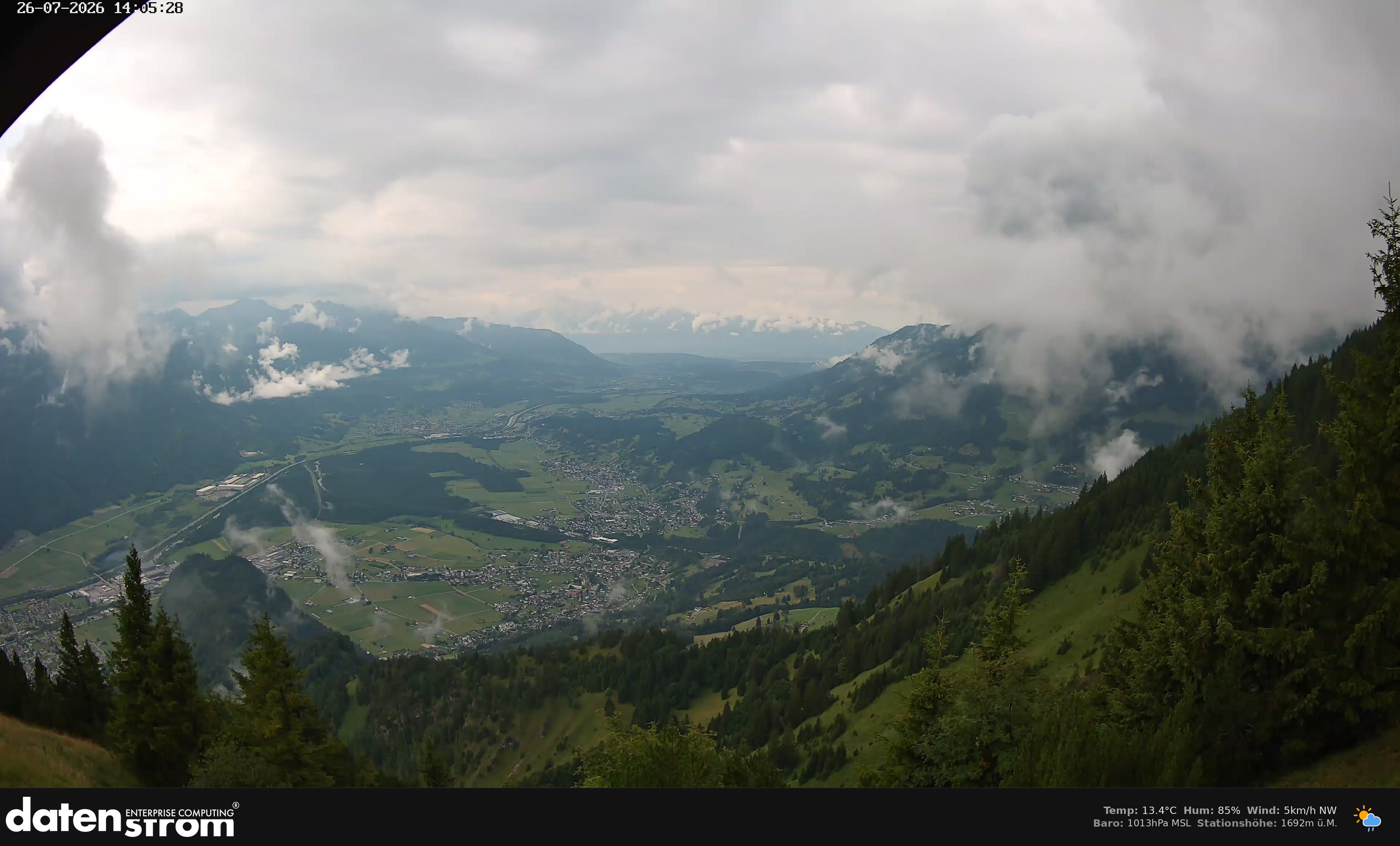 Bludenz - Walgau