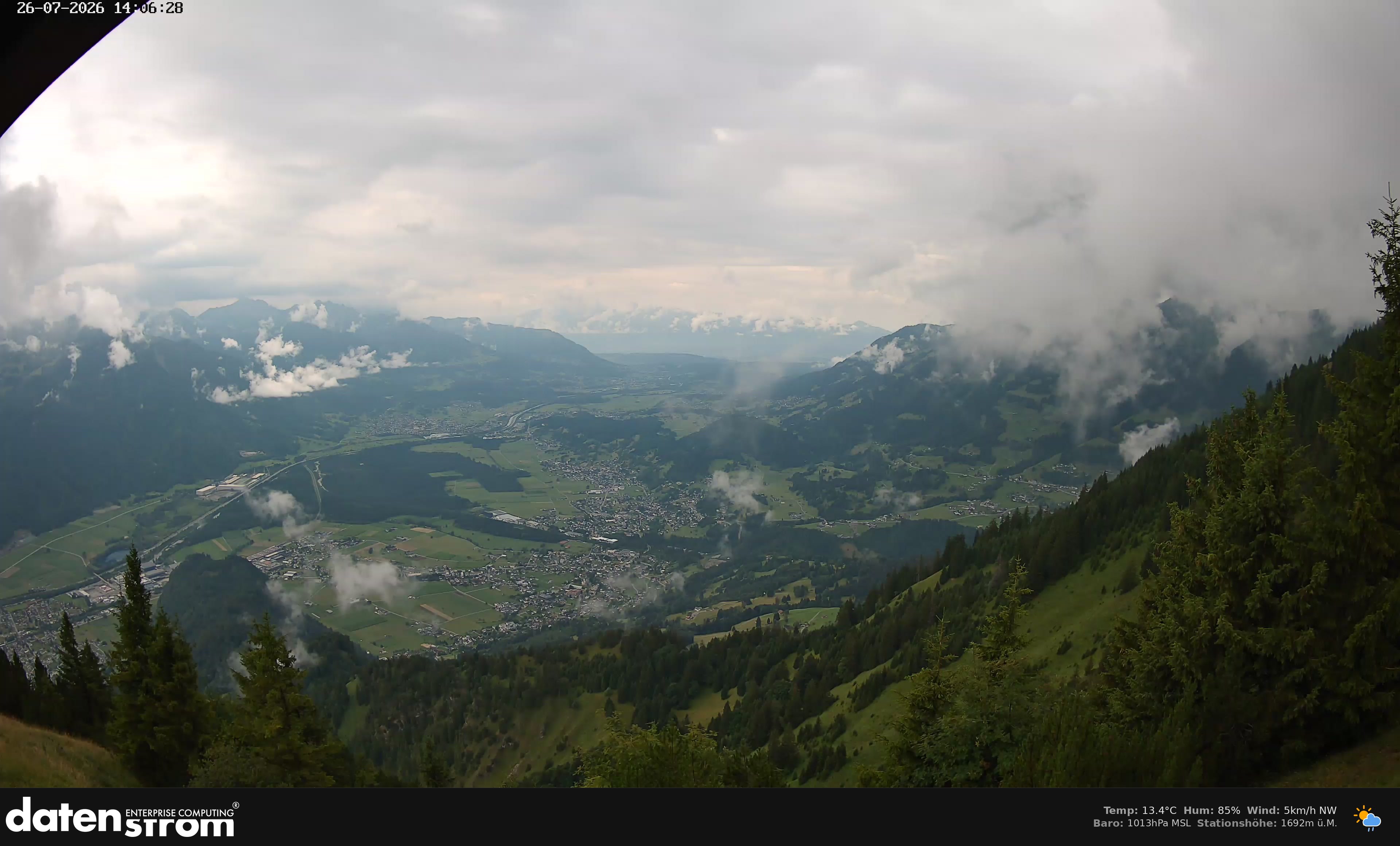 Bludenz - Walgau