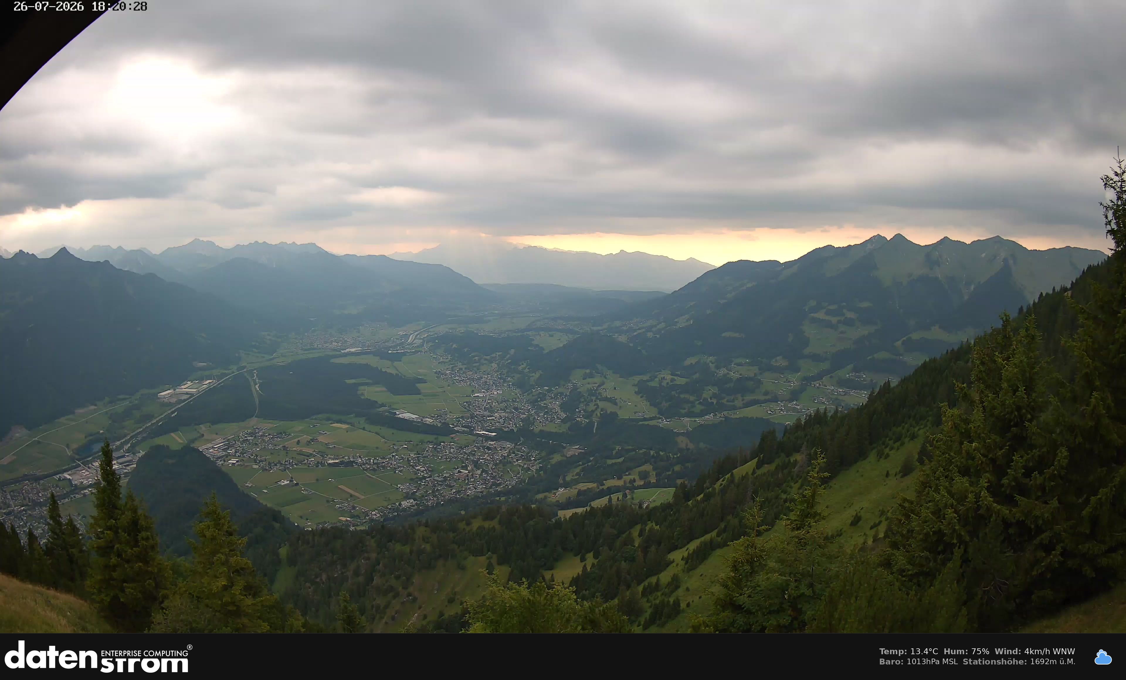 Bludenz - Walgau