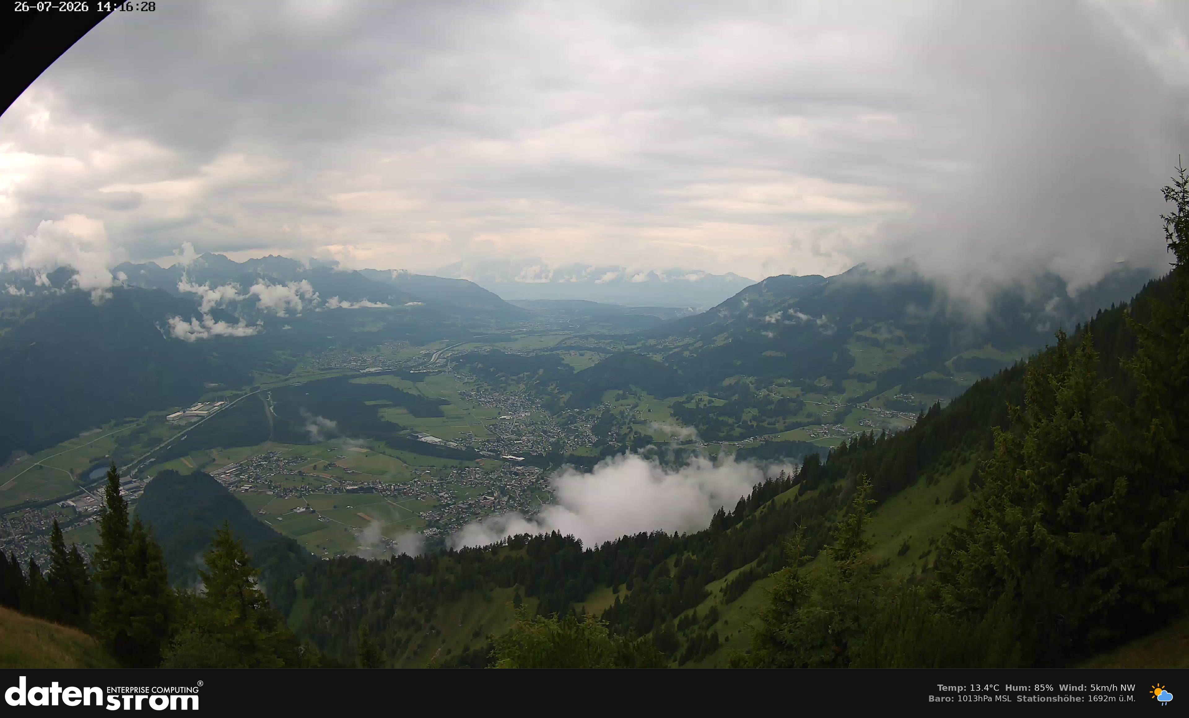 Bludenz - Walgau