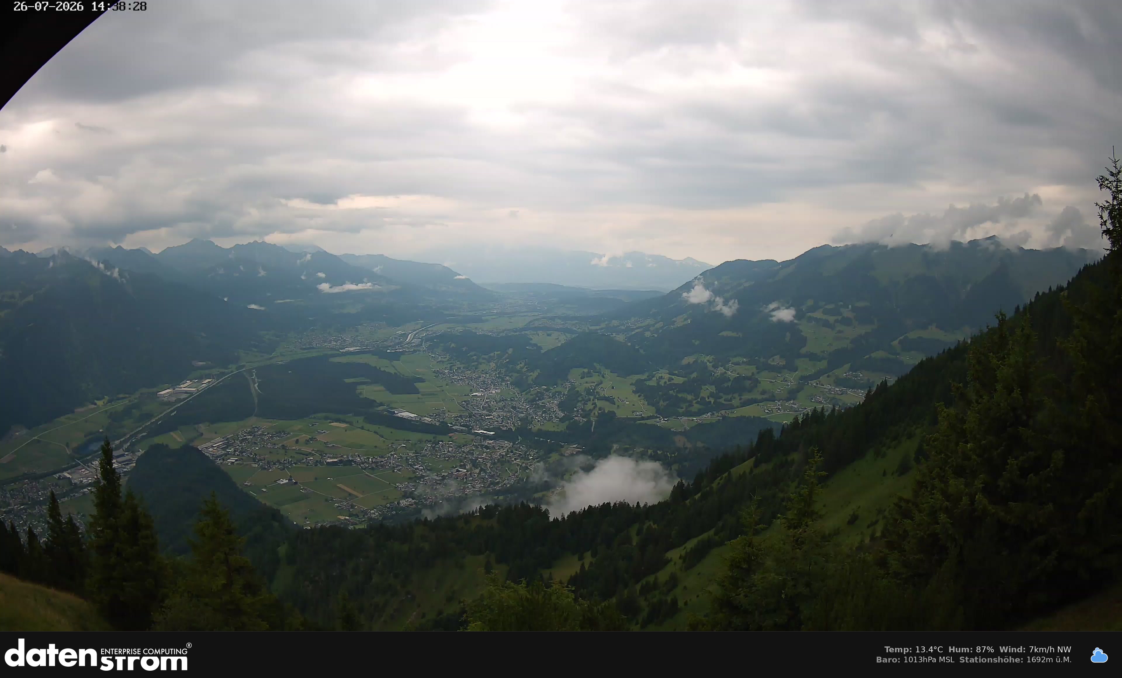Bludenz - Walgau