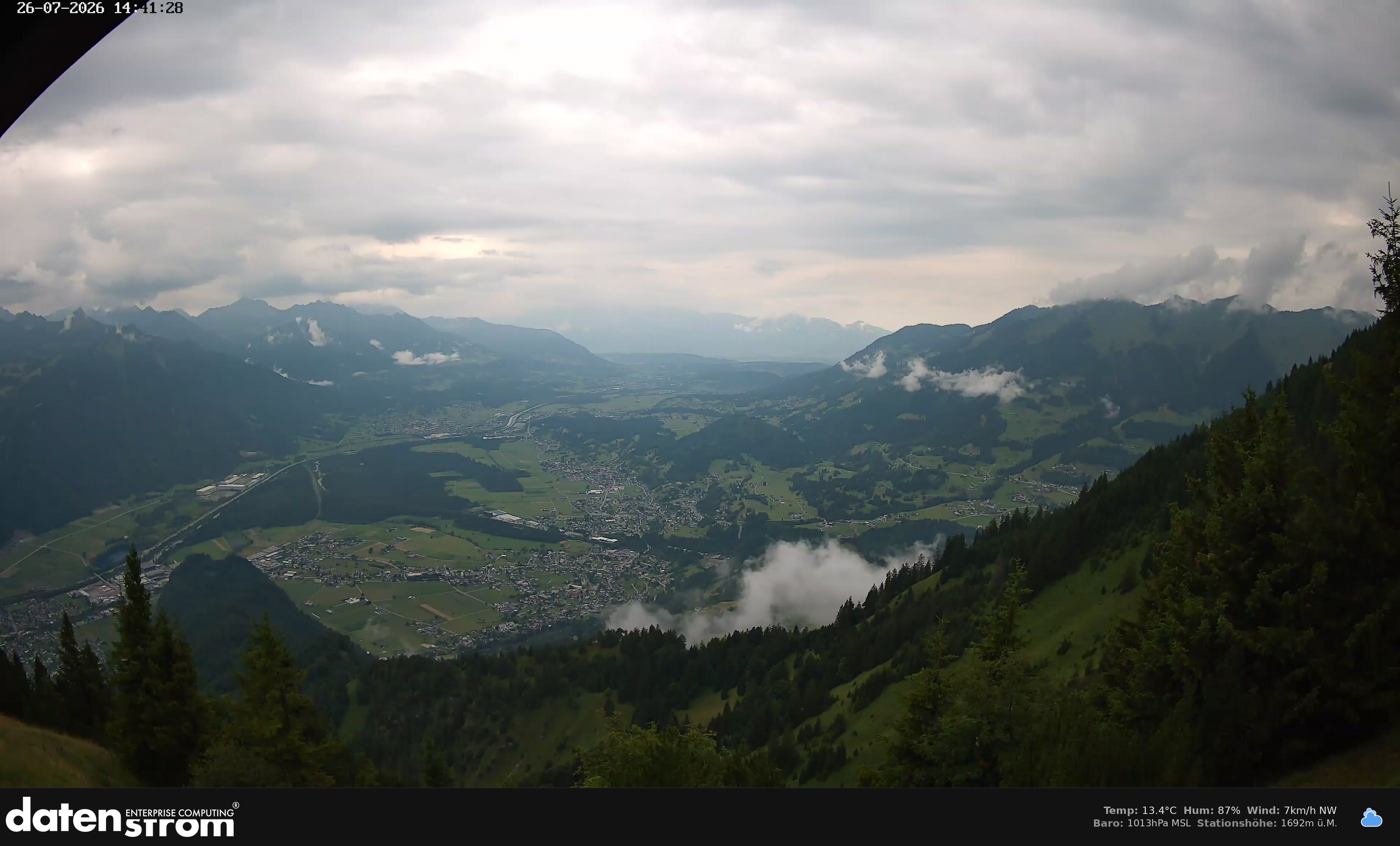 Bludenz - Walgau