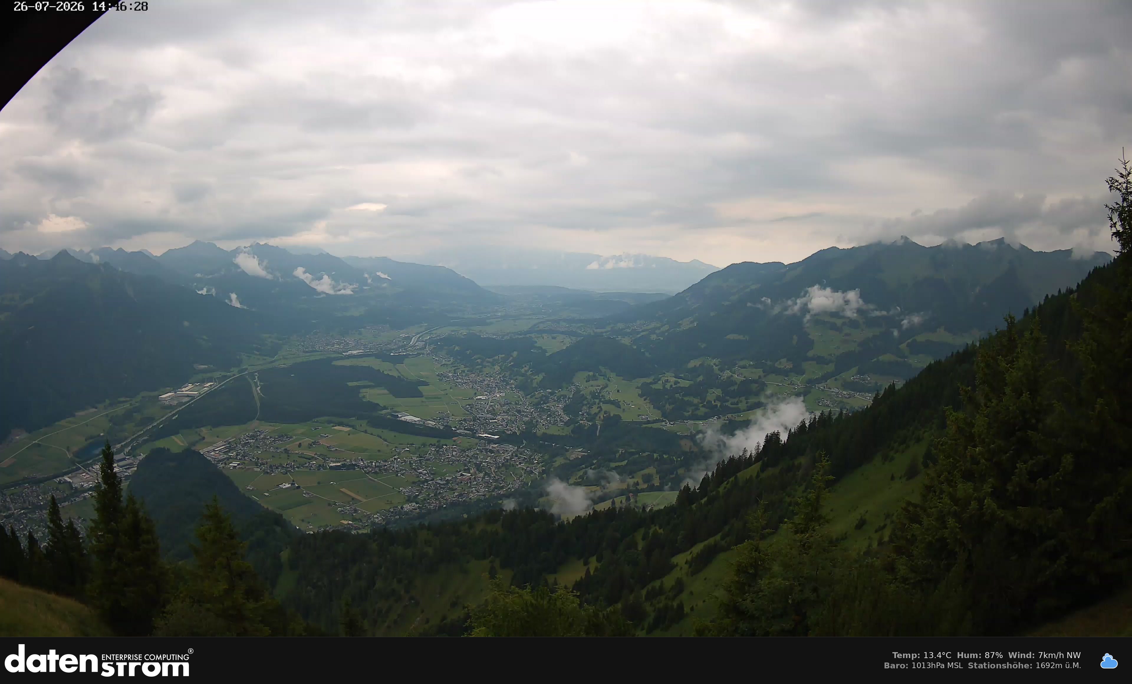Bludenz - Walgau