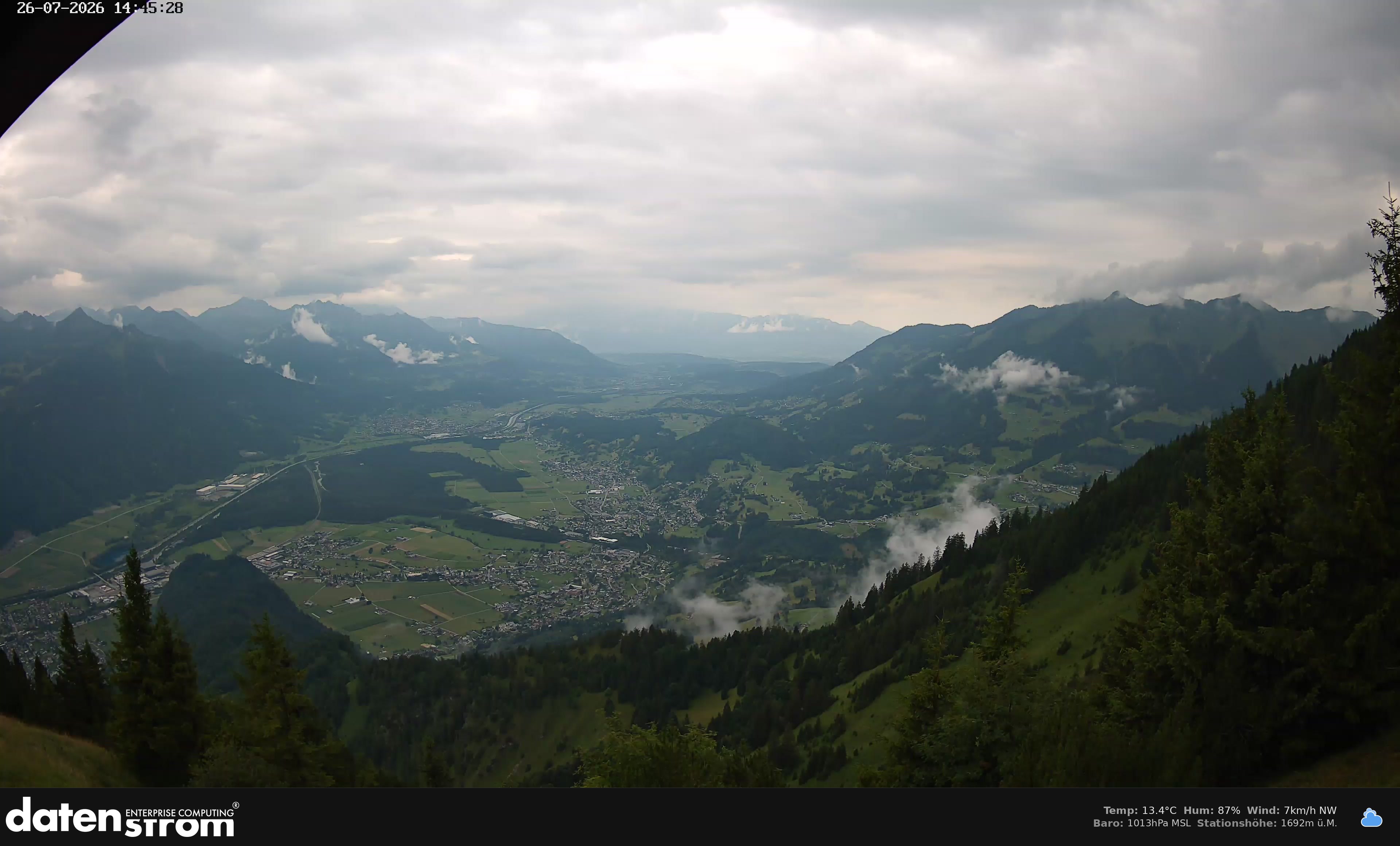 Bludenz - Walgau