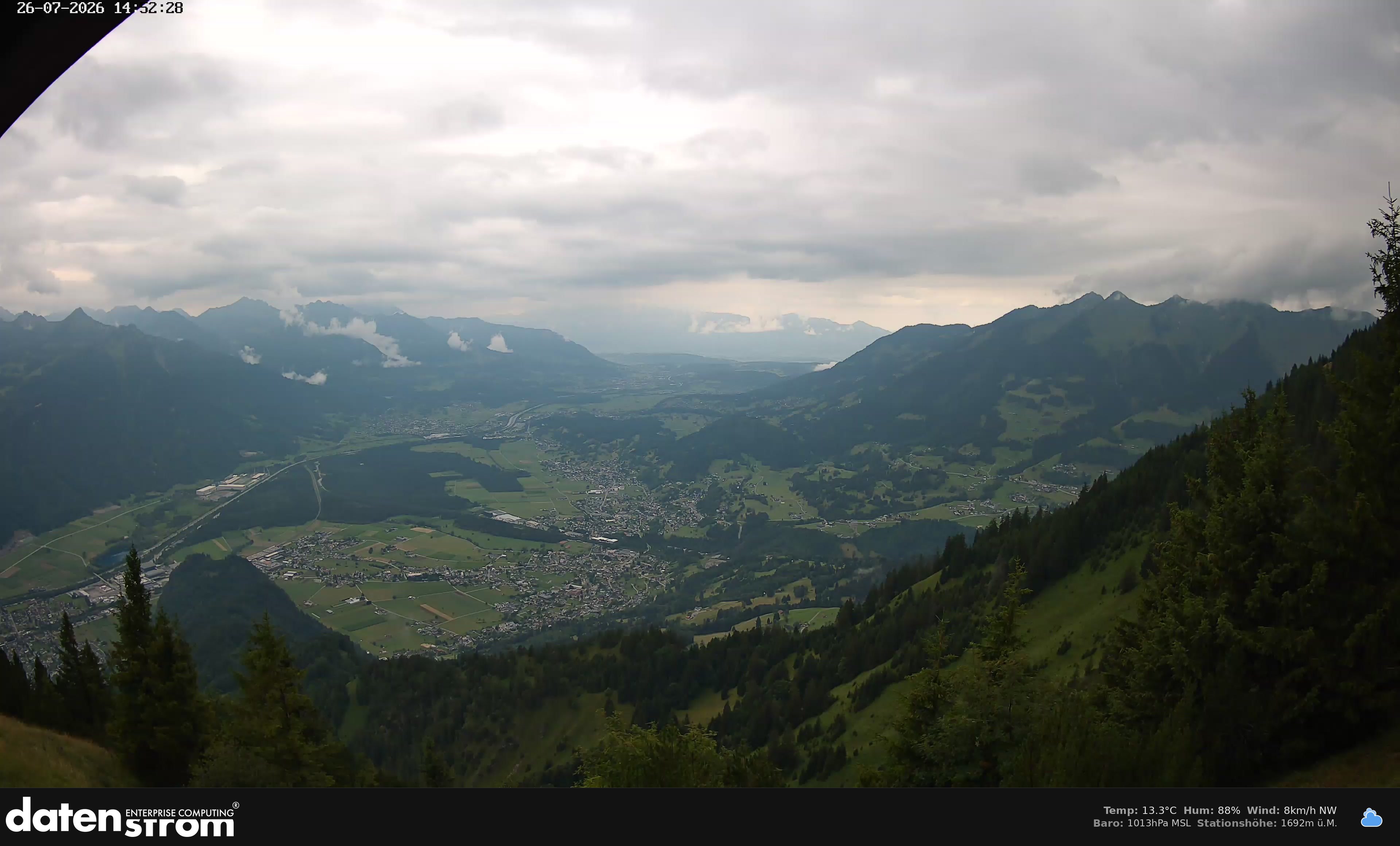 Bludenz - Walgau