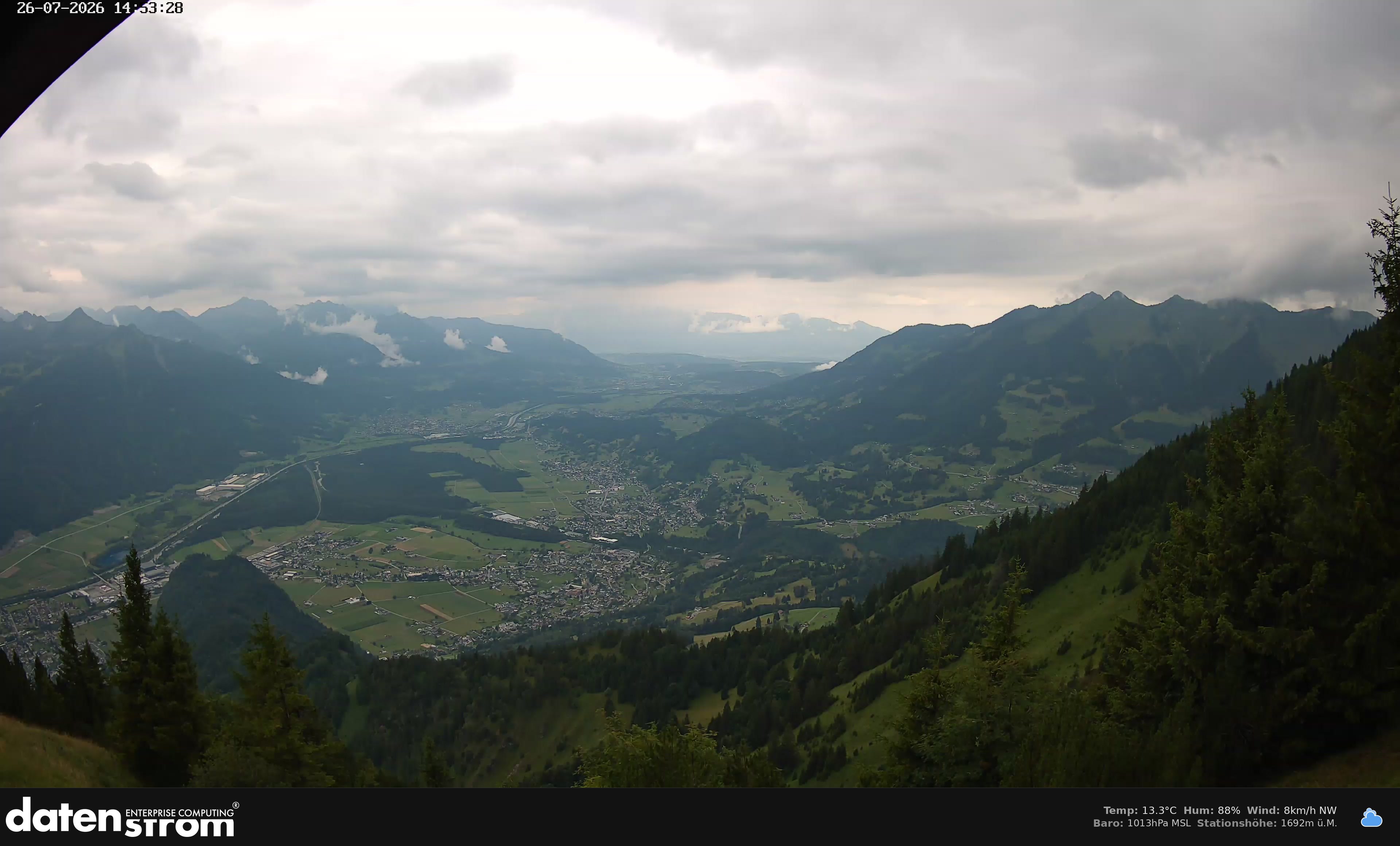 Bludenz - Walgau