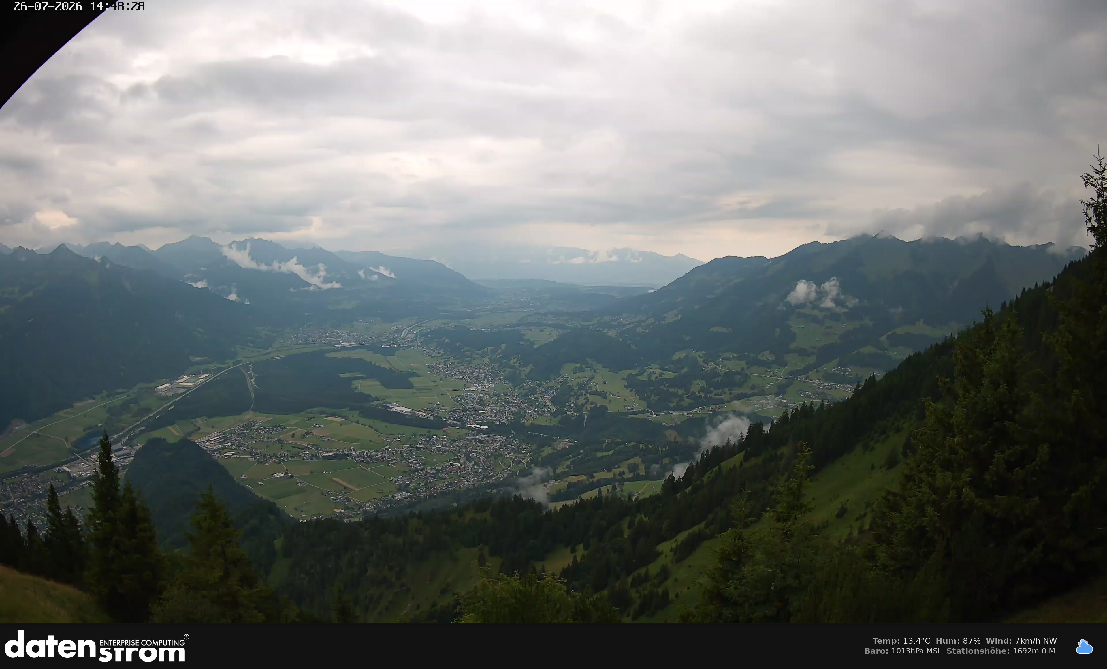 Bludenz - Walgau