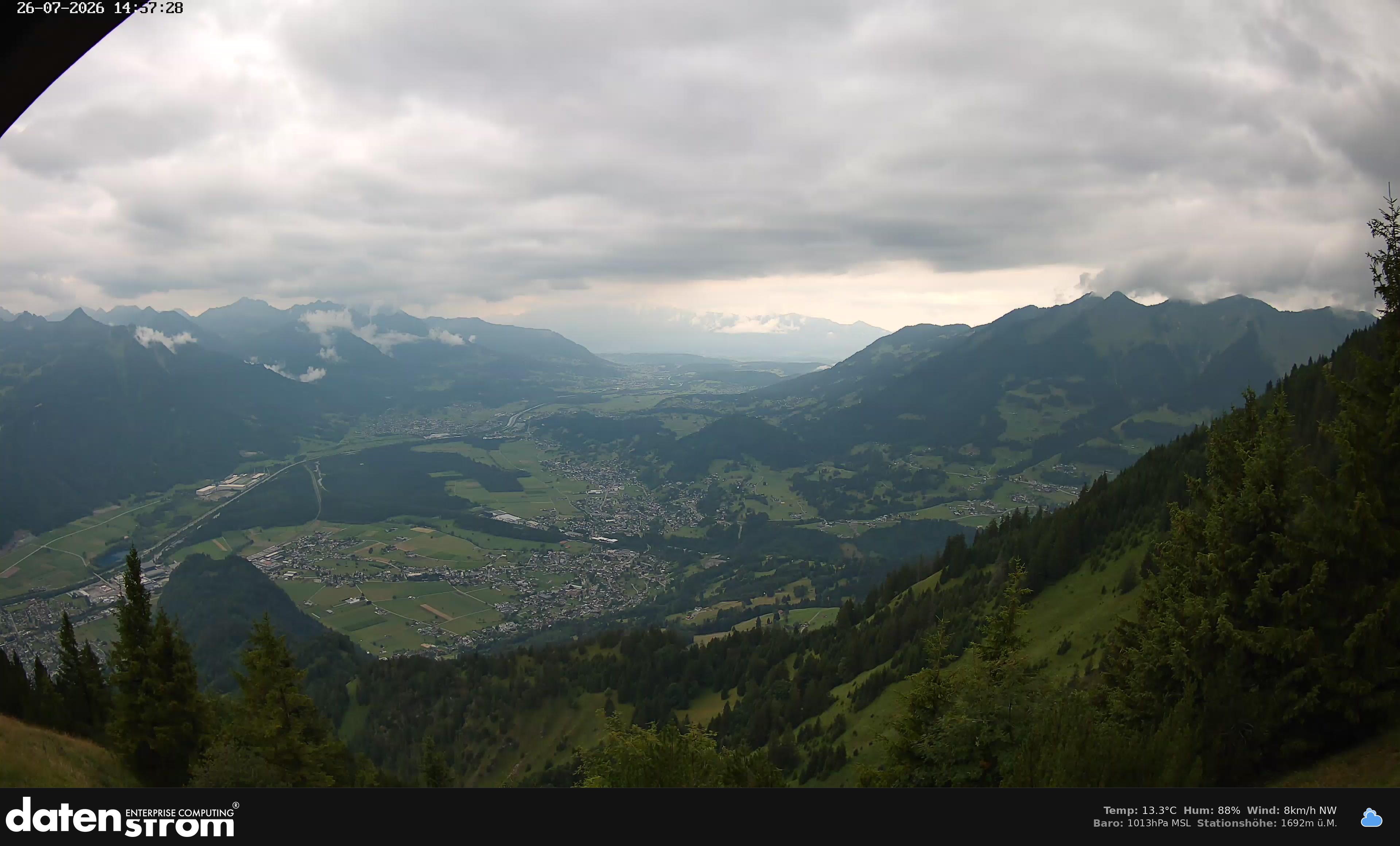 Bludenz - Walgau