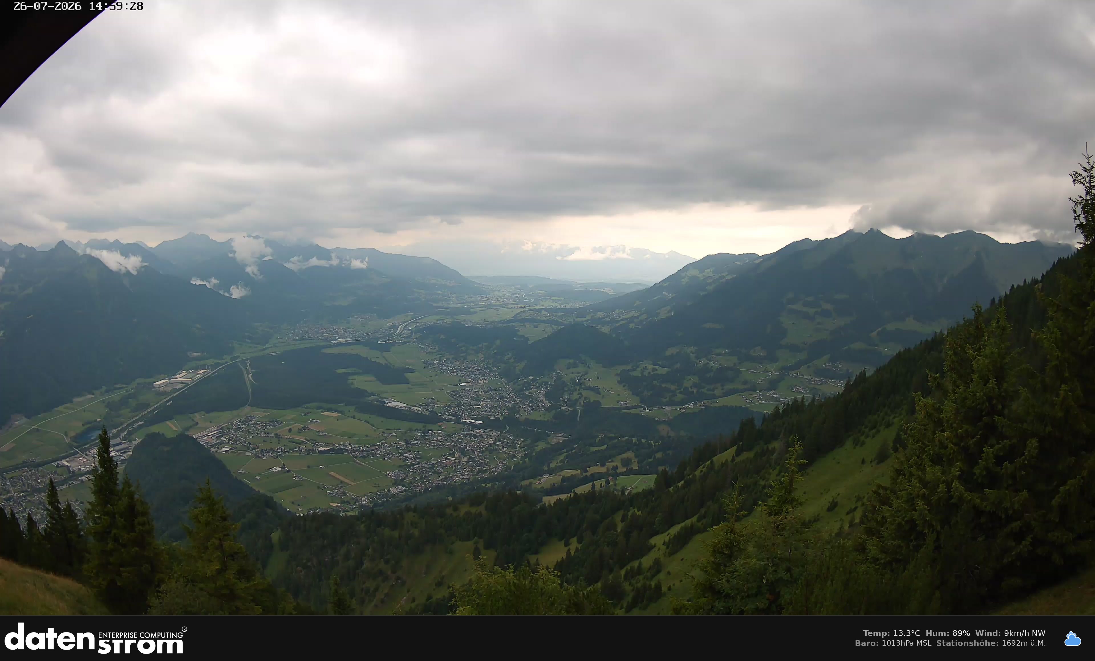 Bludenz - Walgau