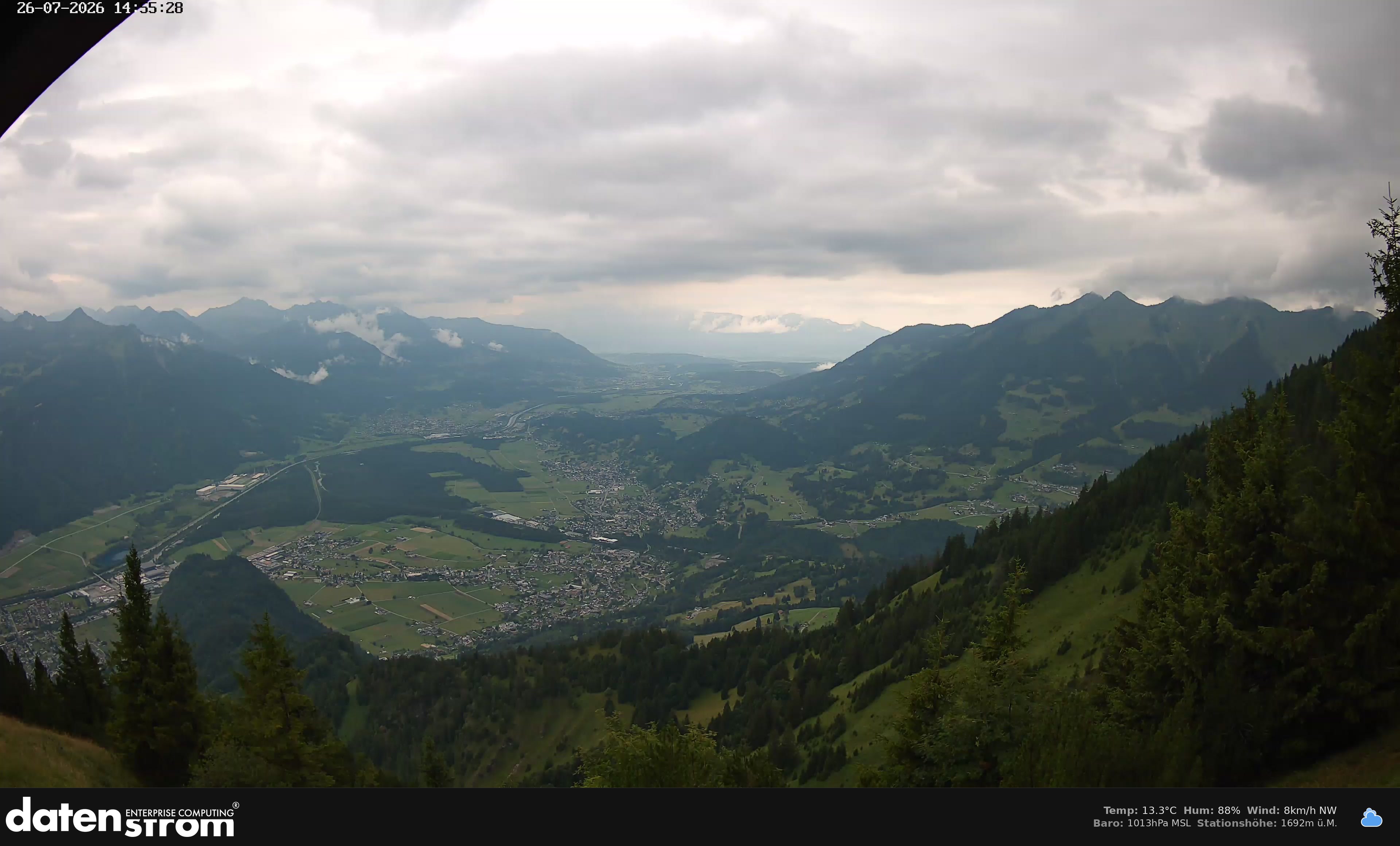 Bludenz - Walgau