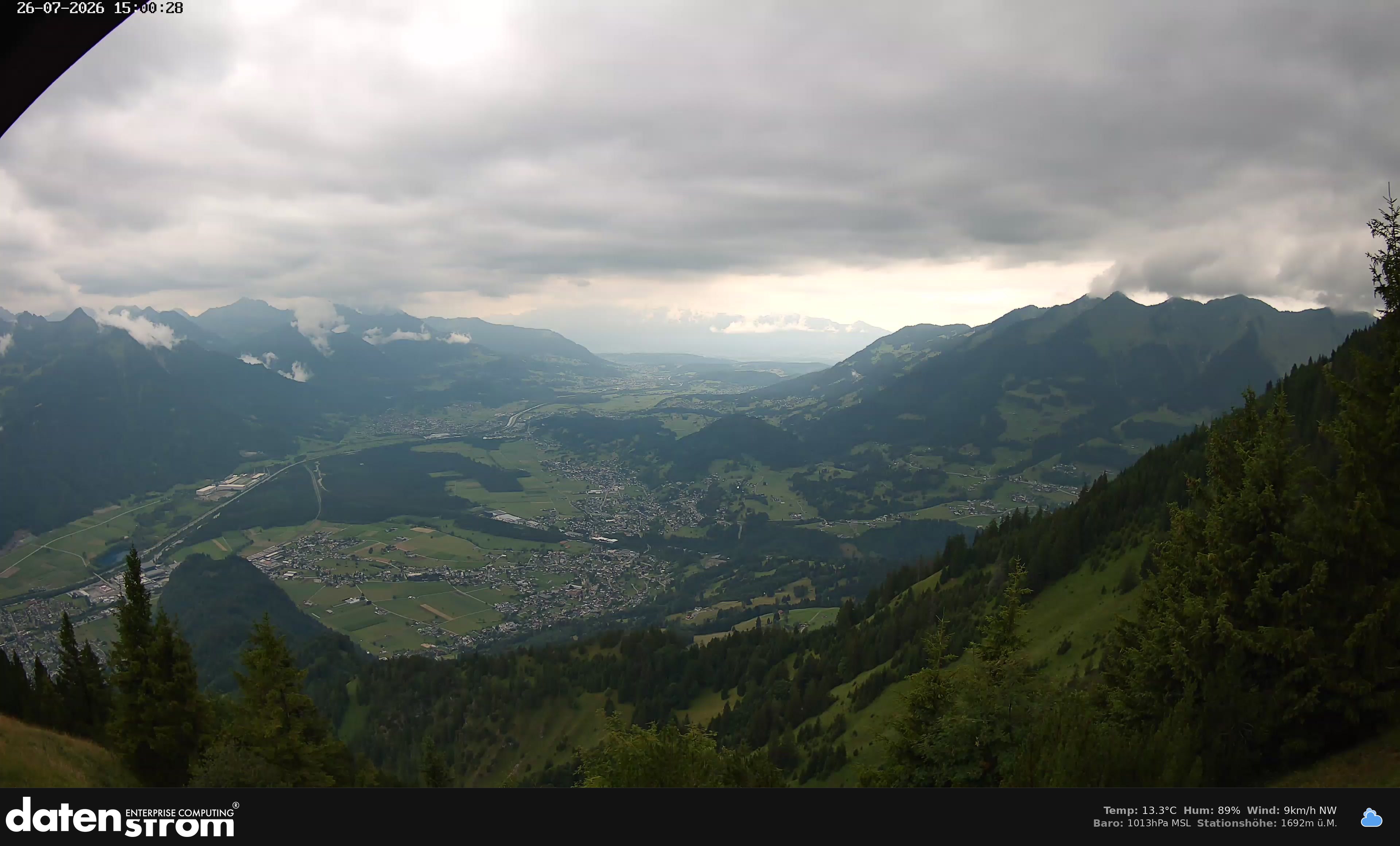 Bludenz - Walgau