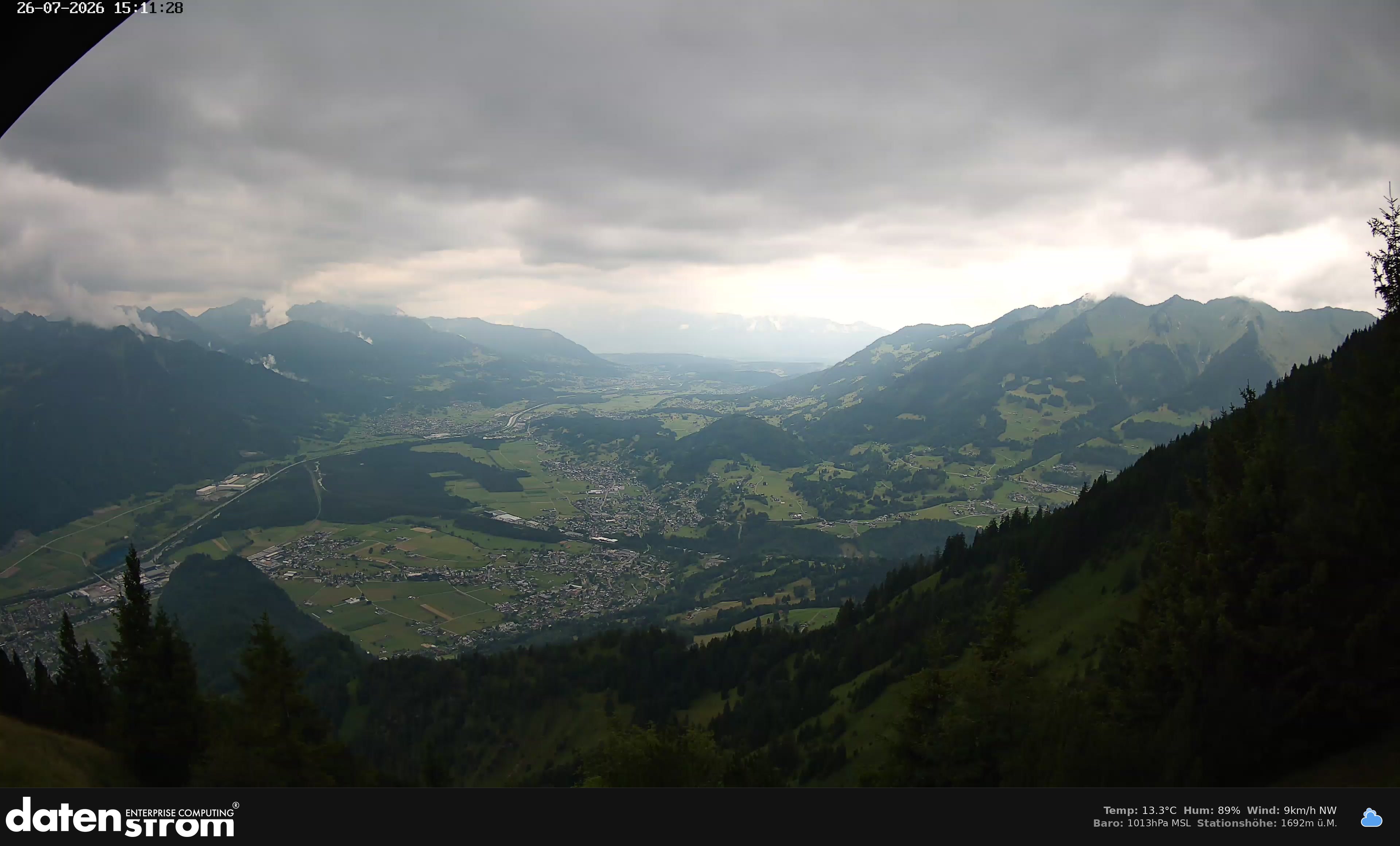 Bludenz - Walgau