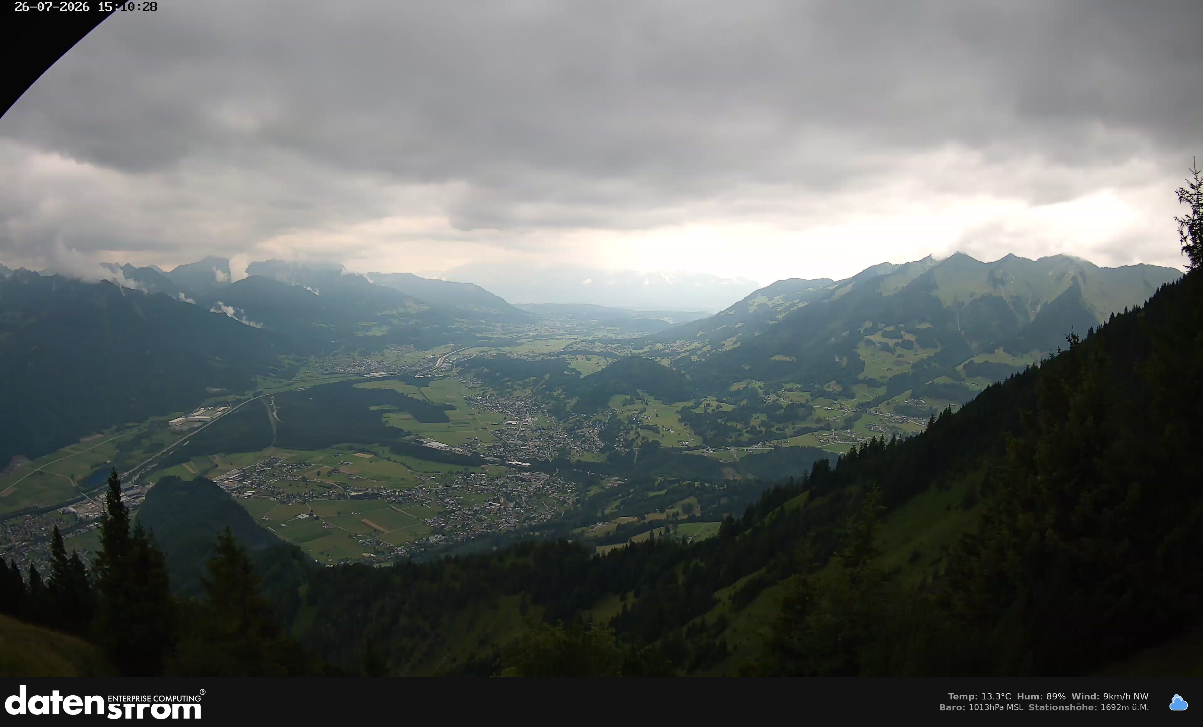 Bludenz - Walgau
