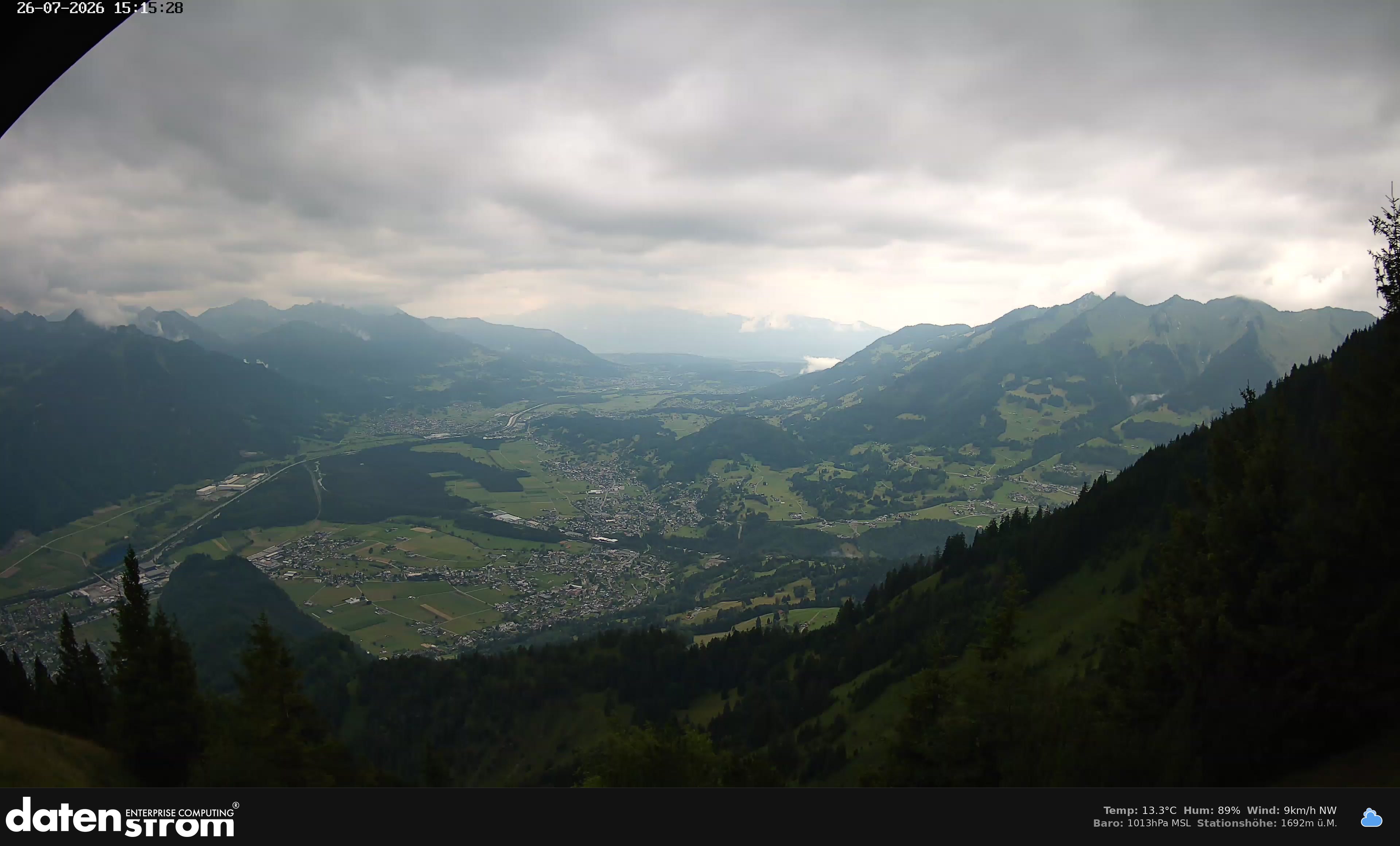 Bludenz - Walgau