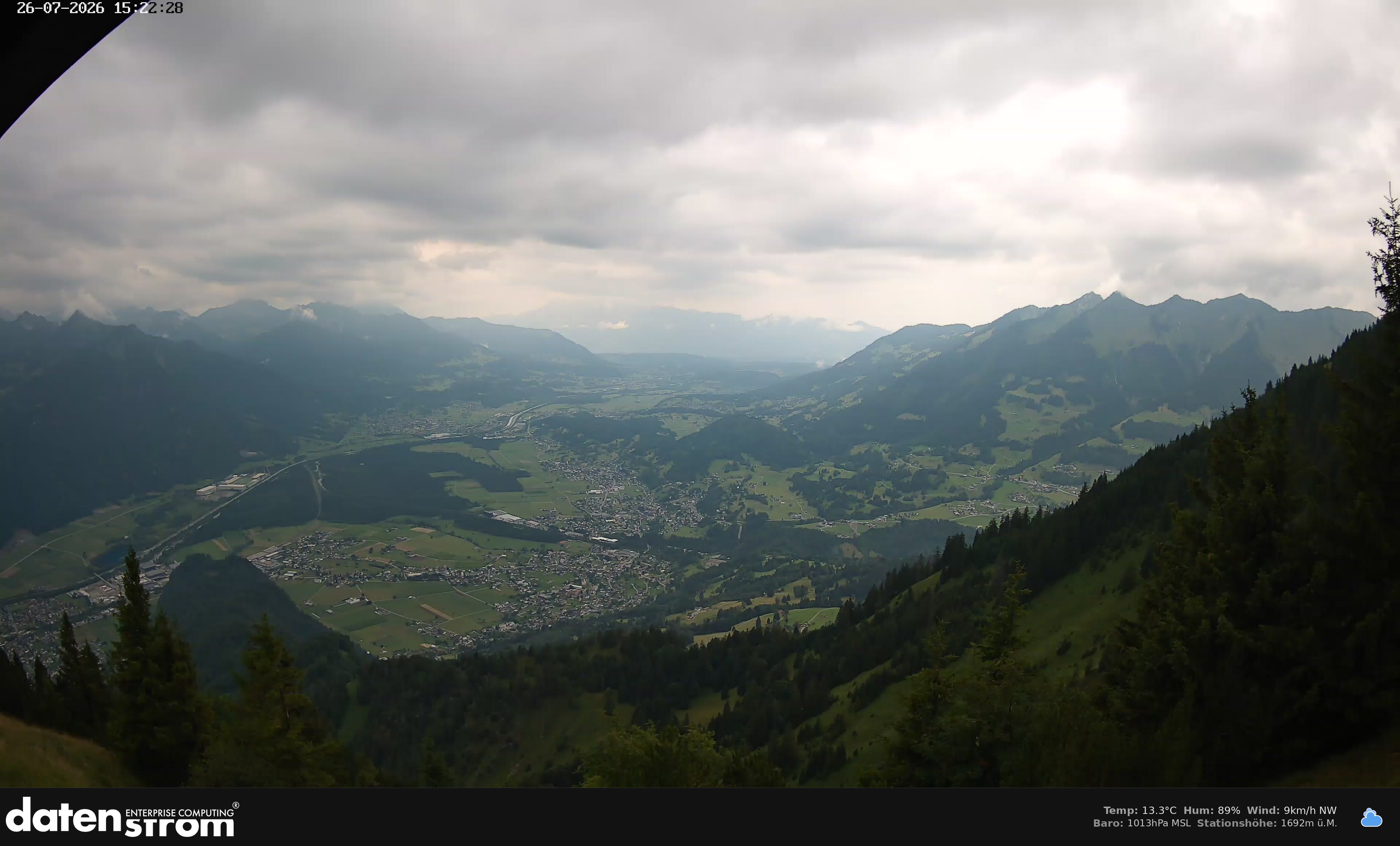 Bludenz - Walgau