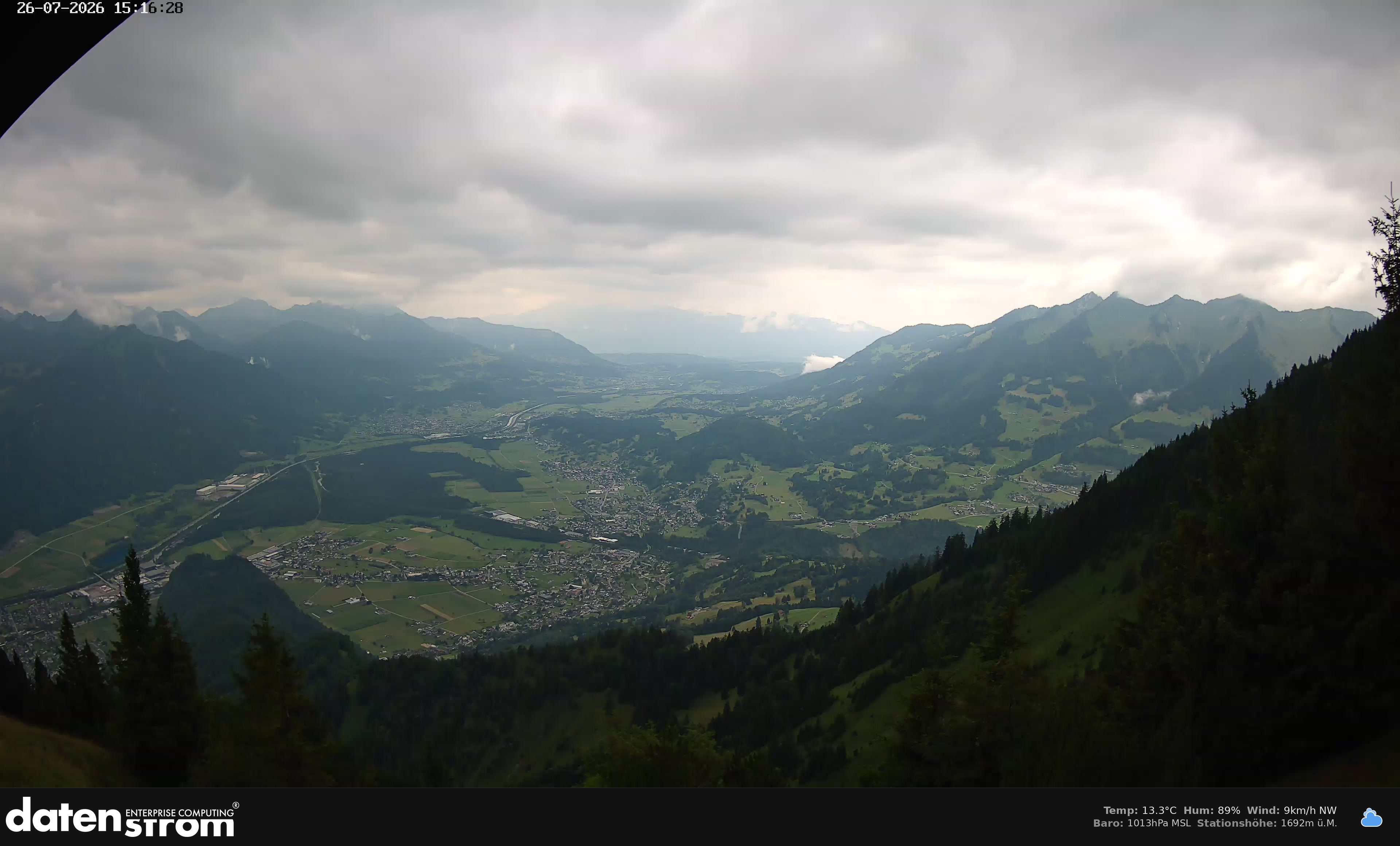 Bludenz - Walgau