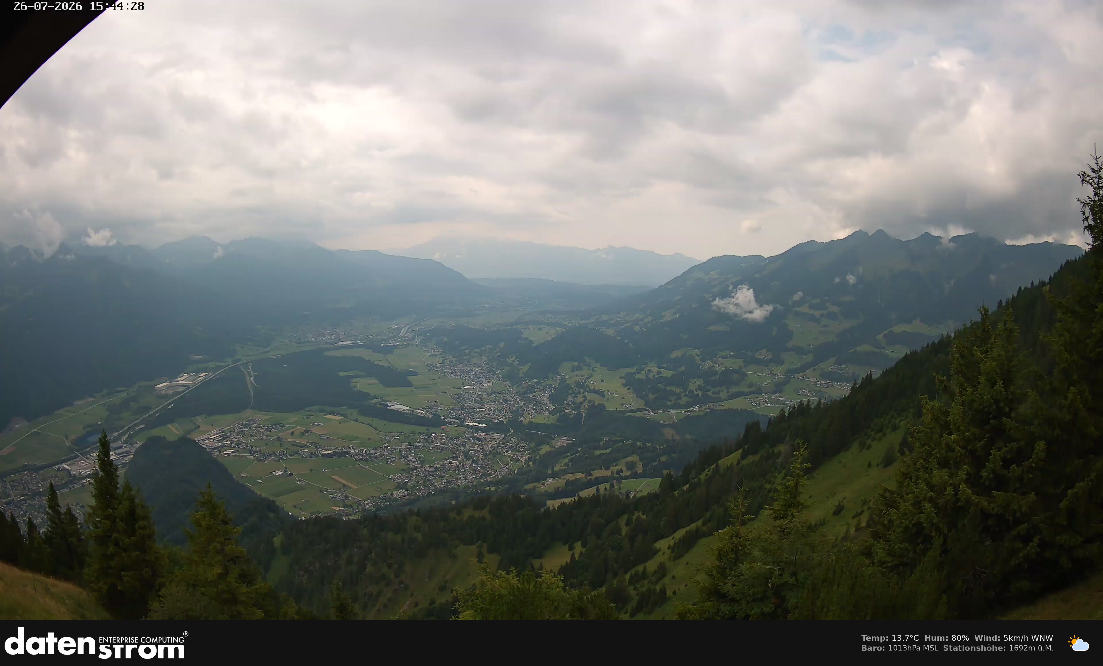 Bludenz - Walgau