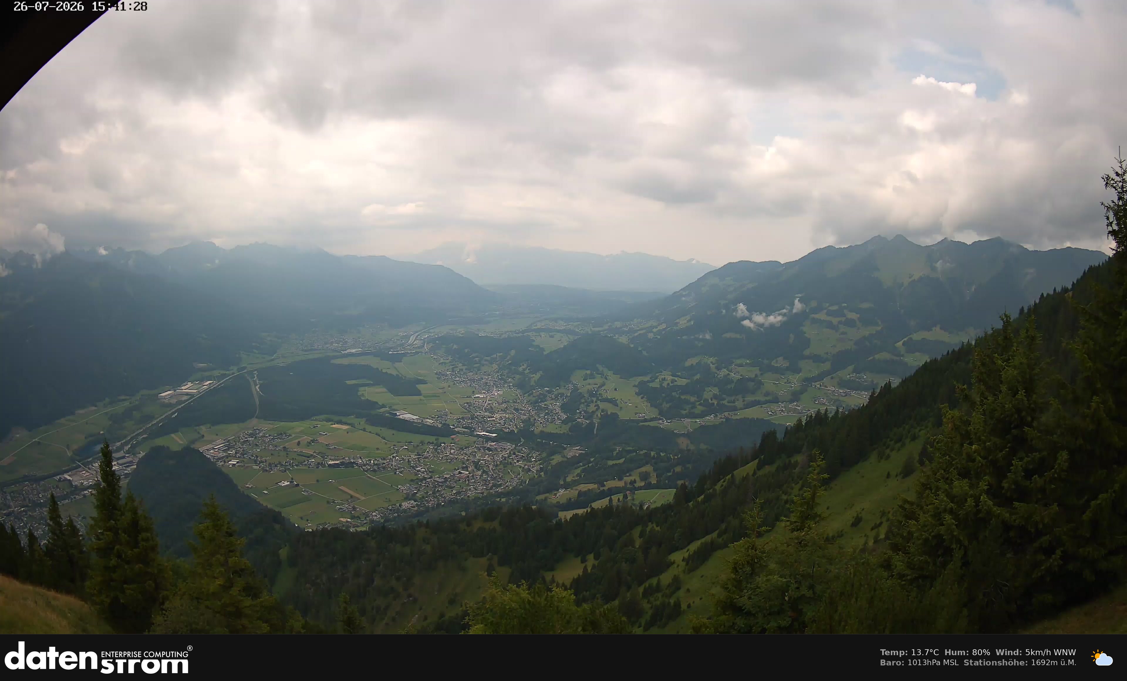 Bludenz - Walgau