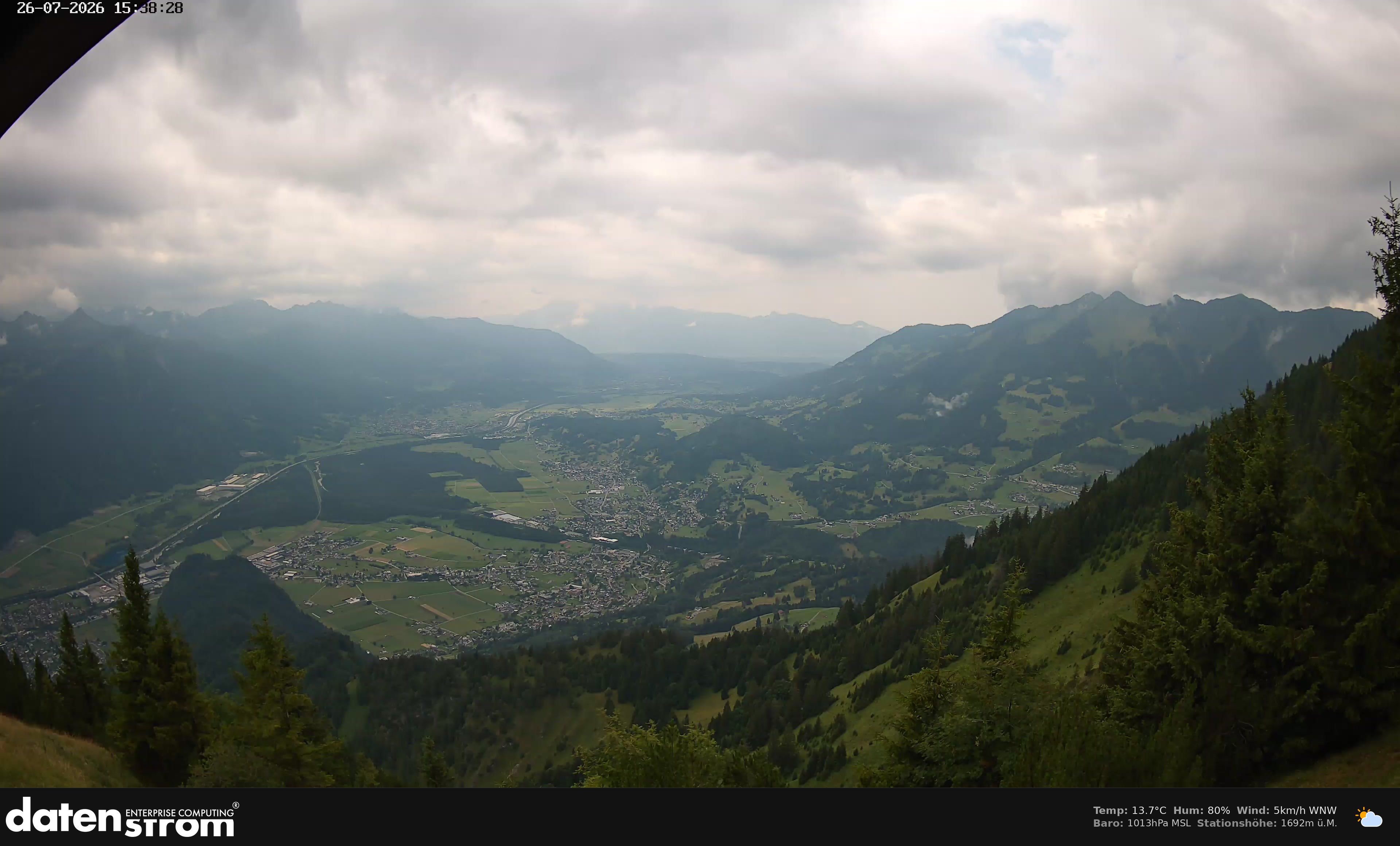 Bludenz - Walgau