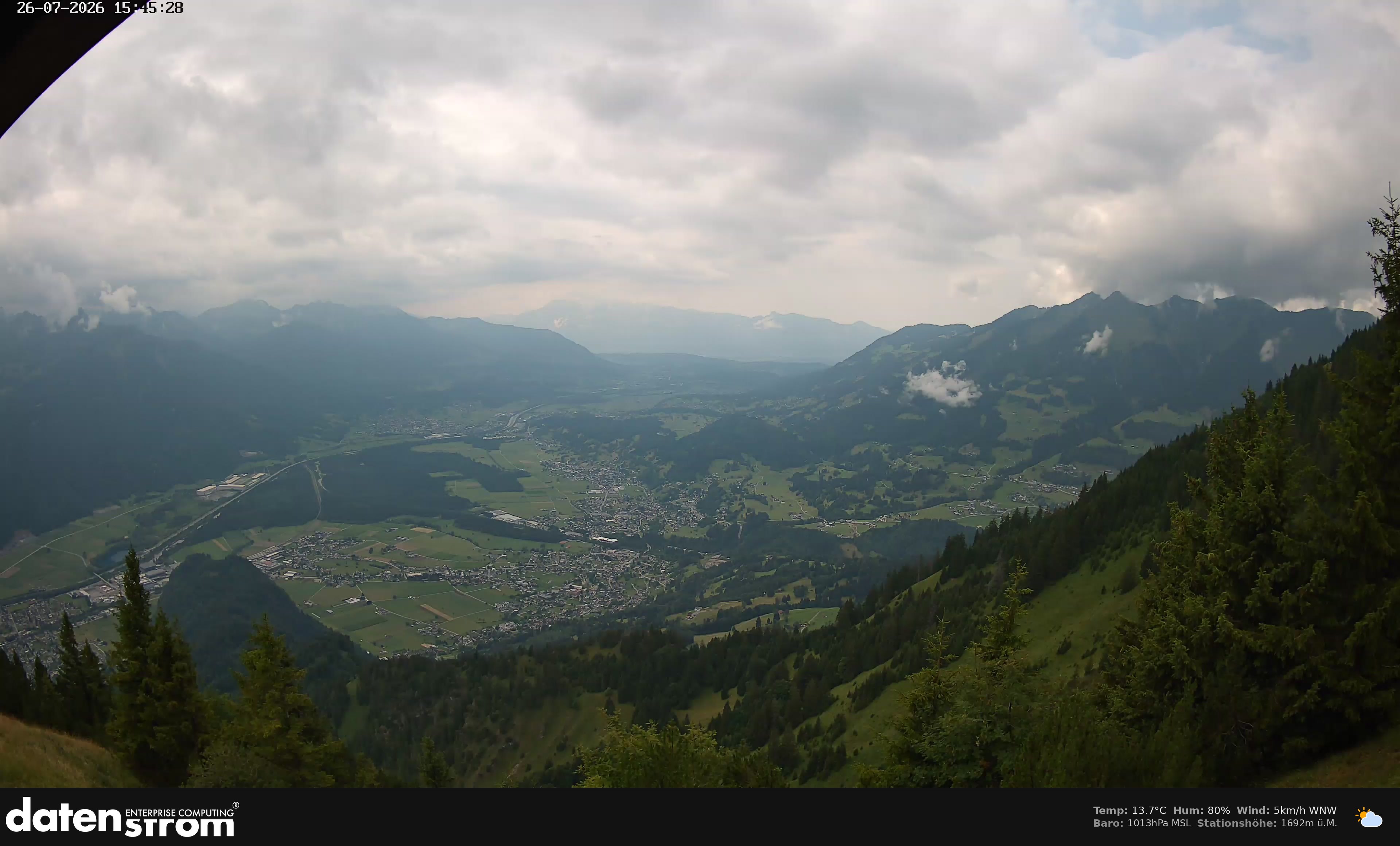 Bludenz - Walgau