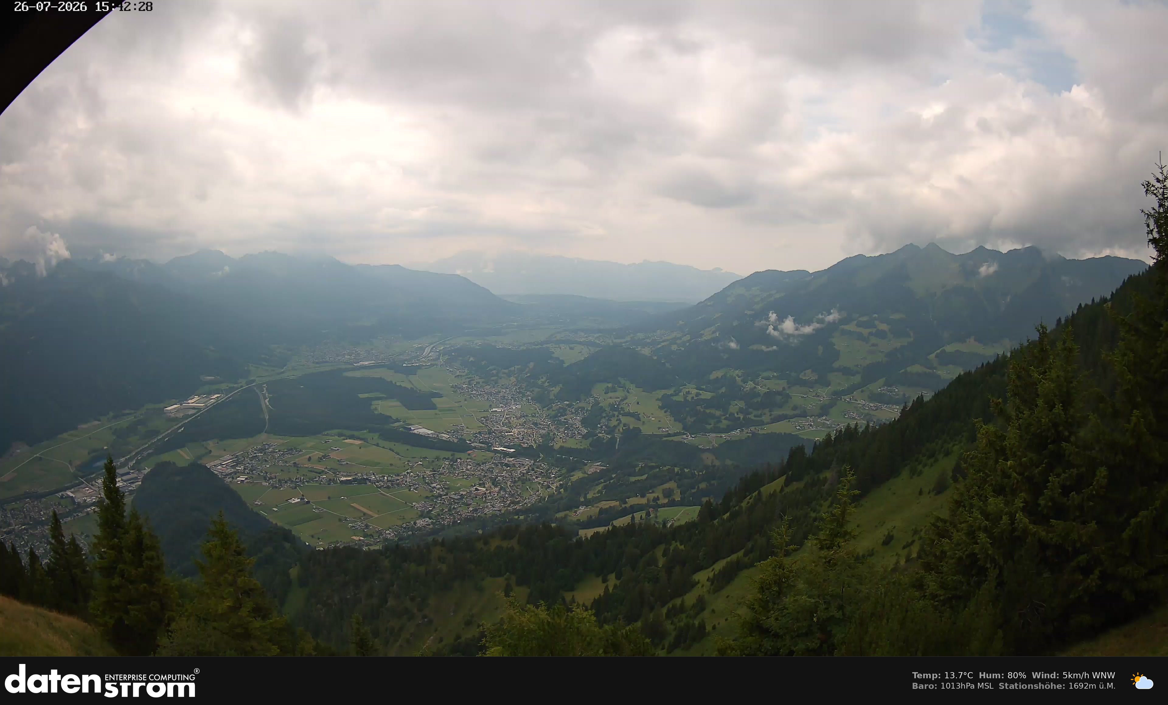Bludenz - Walgau