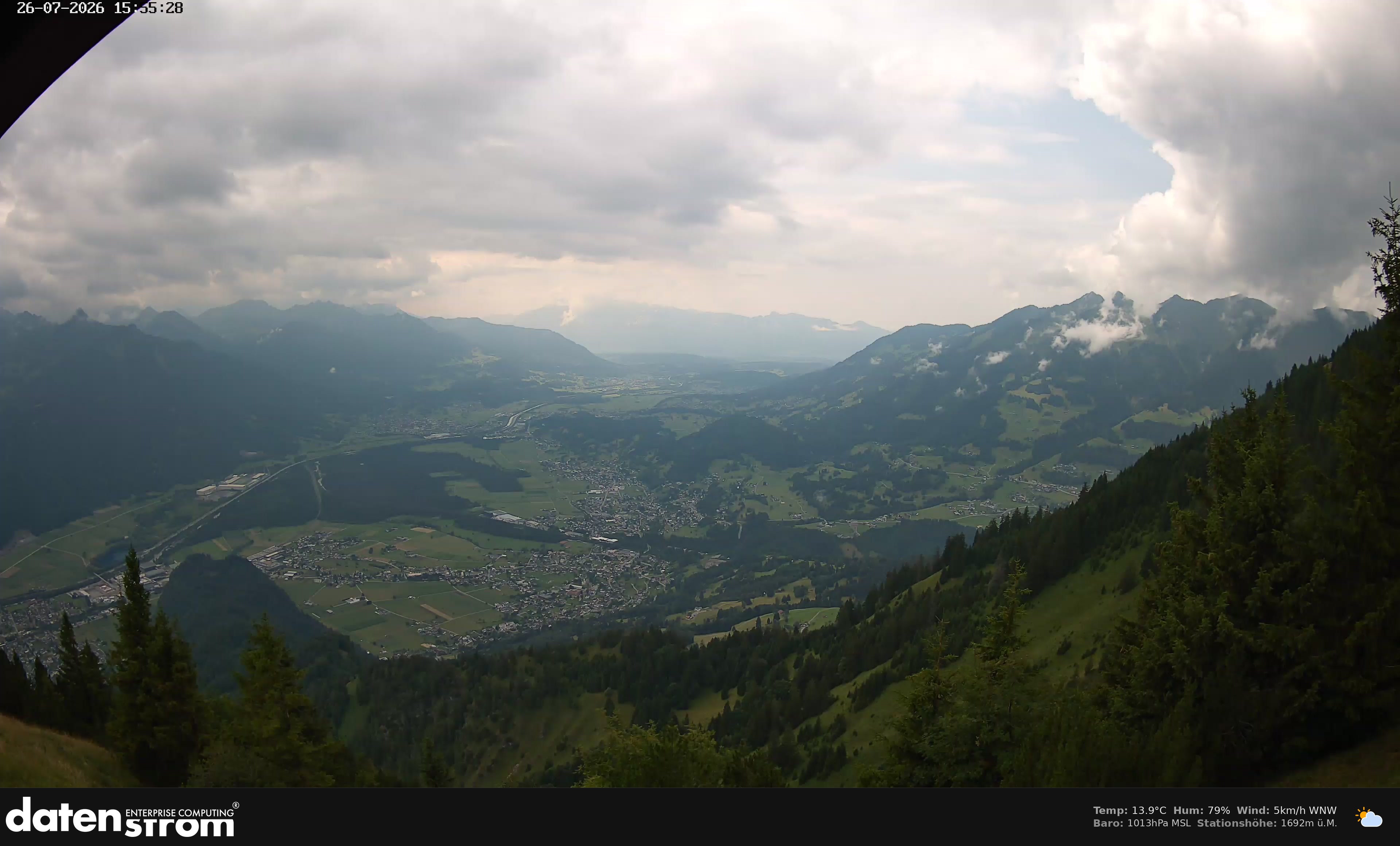 Bludenz - Walgau