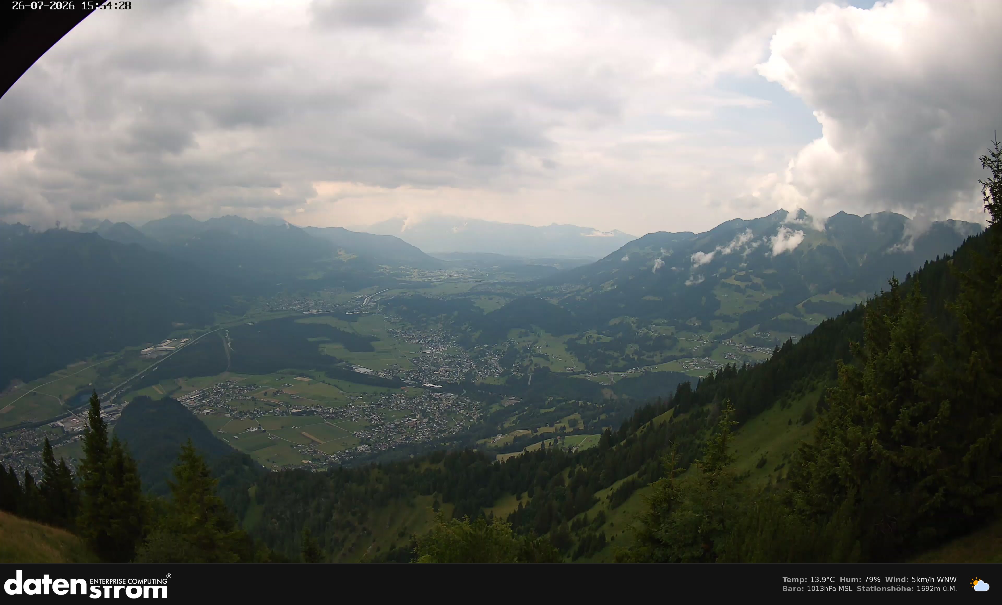Bludenz - Walgau