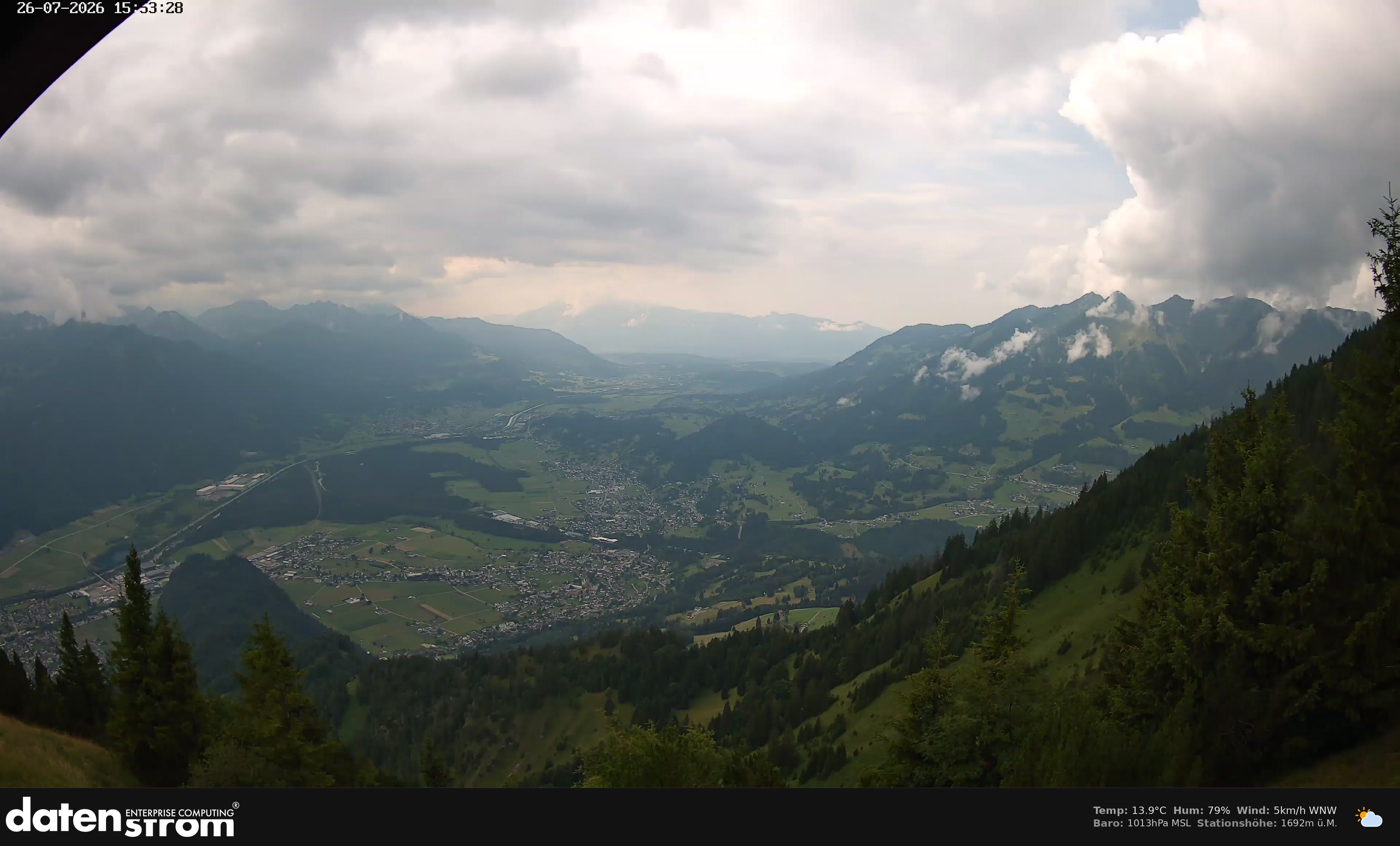 Bludenz - Walgau
