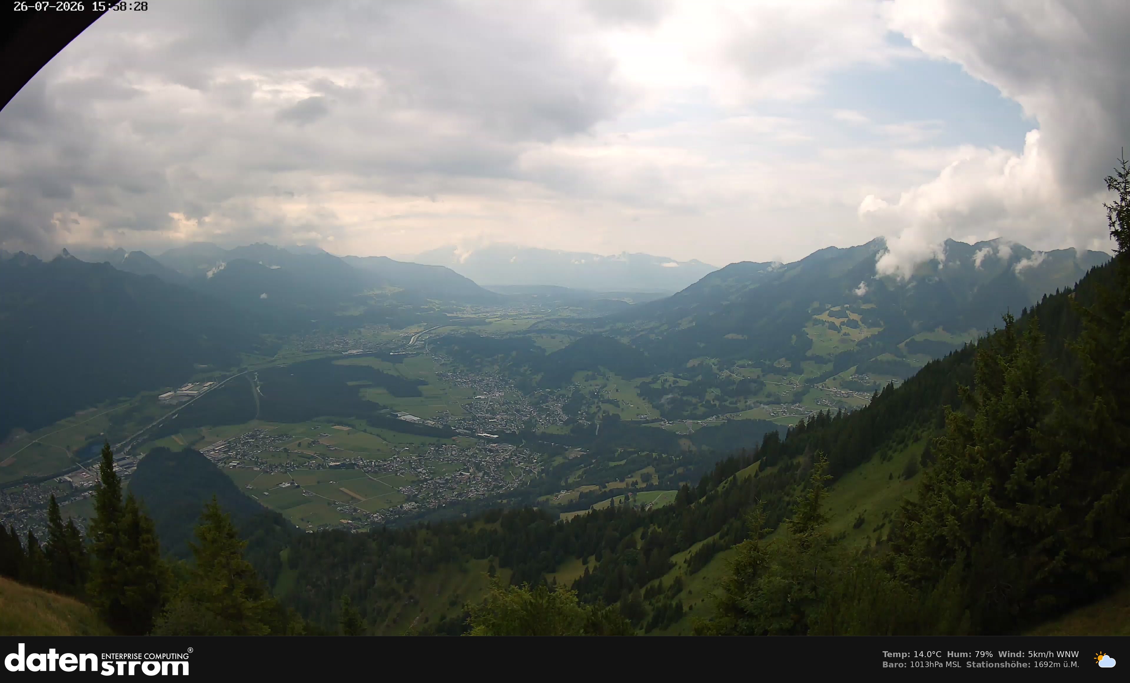 Bludenz - Walgau