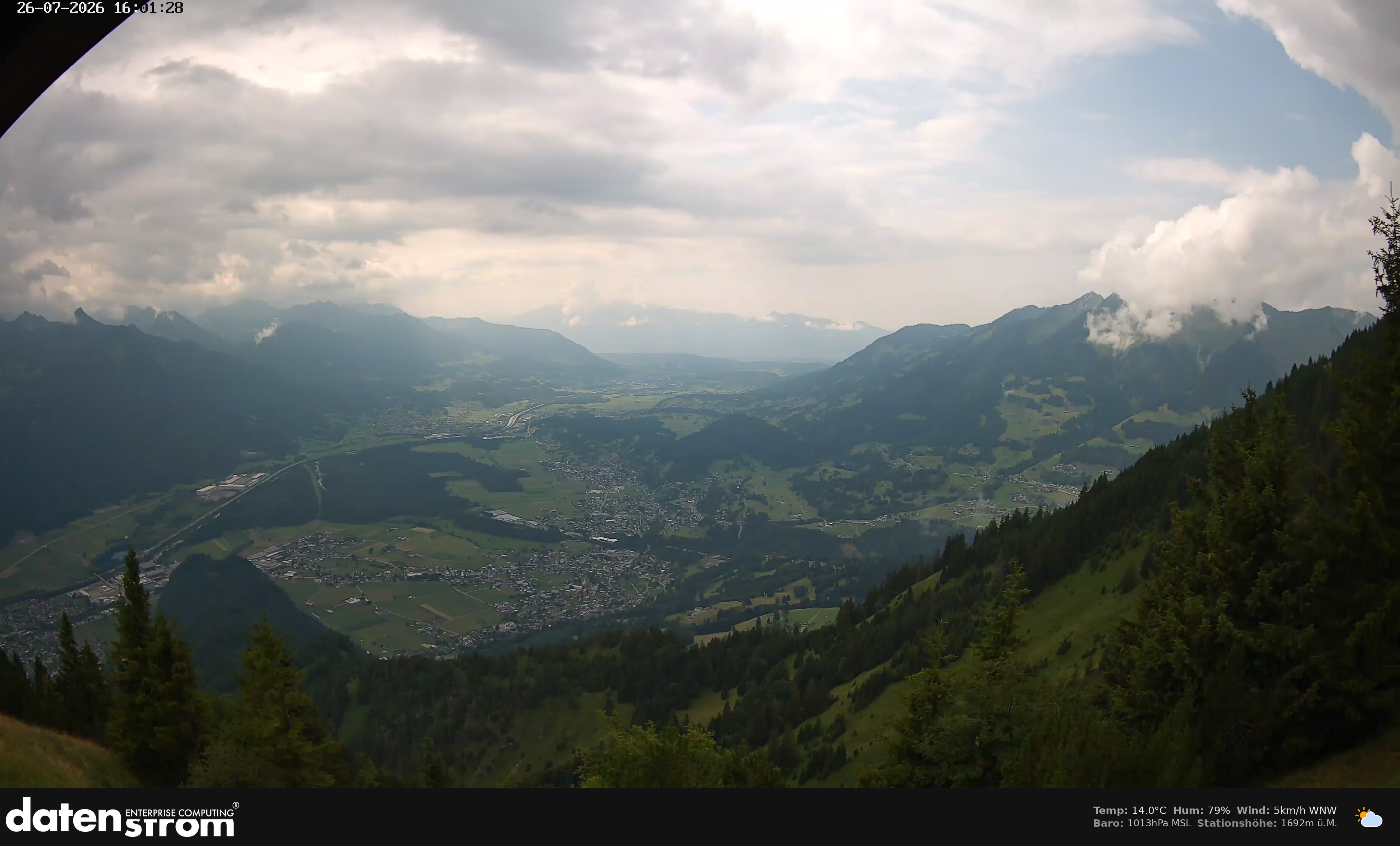 Bludenz - Walgau