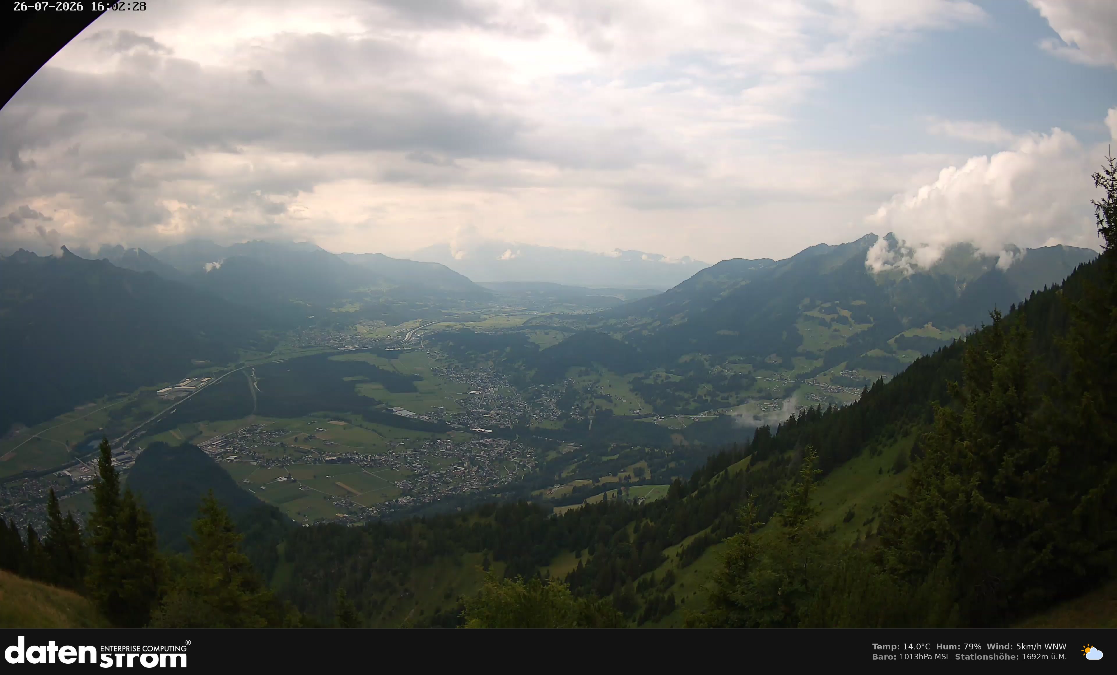 Bludenz - Walgau
