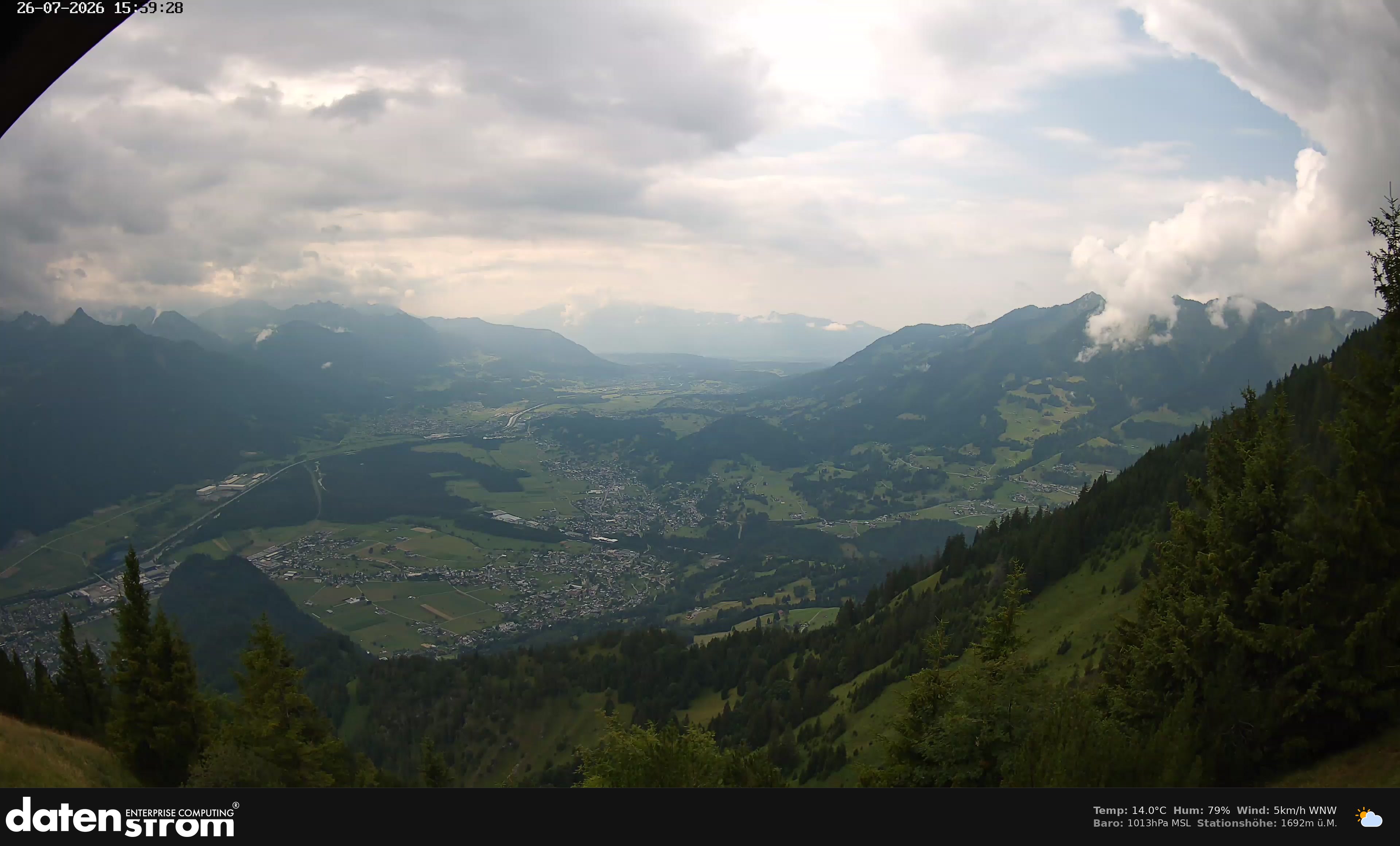 Bludenz - Walgau