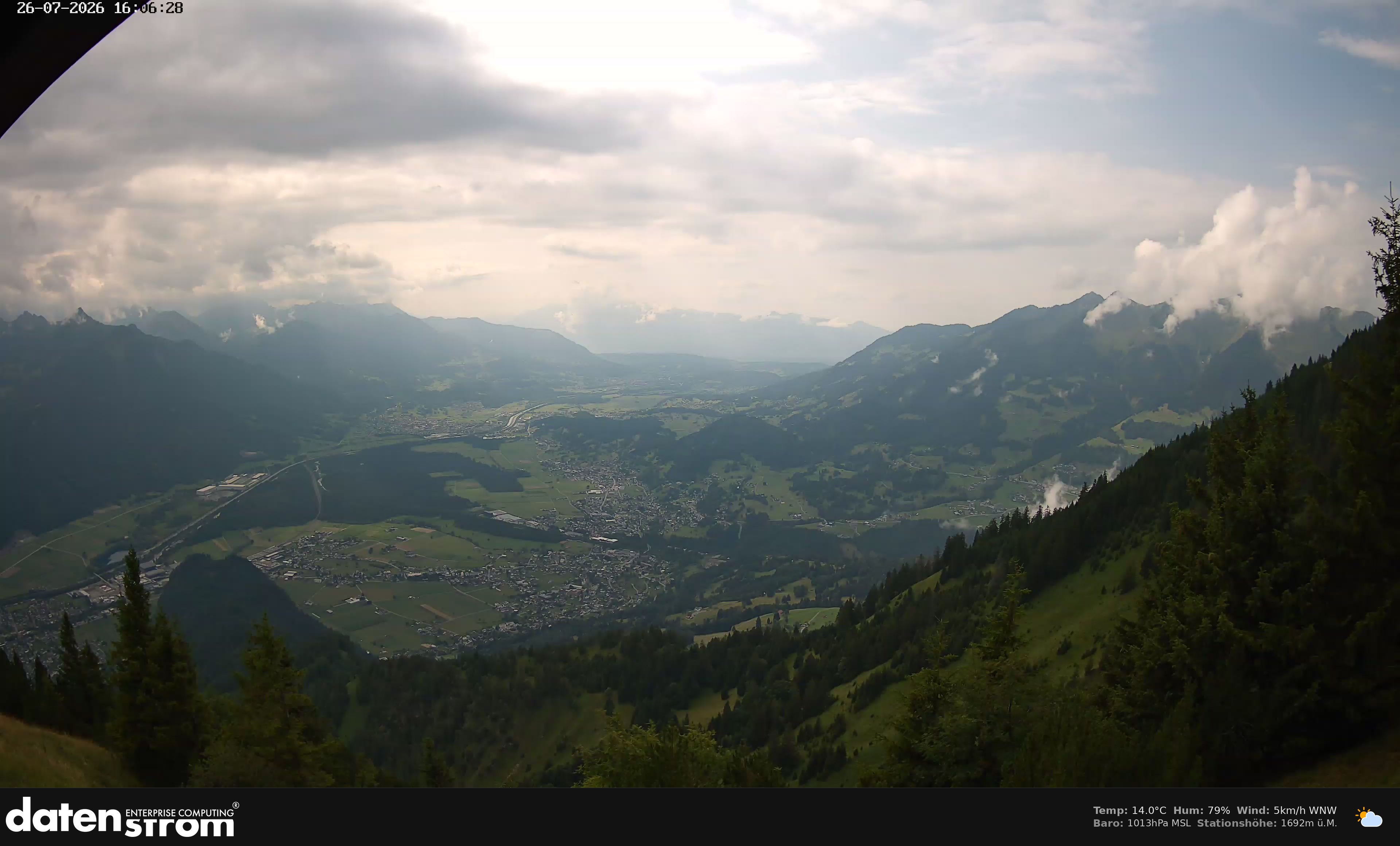 Bludenz - Walgau