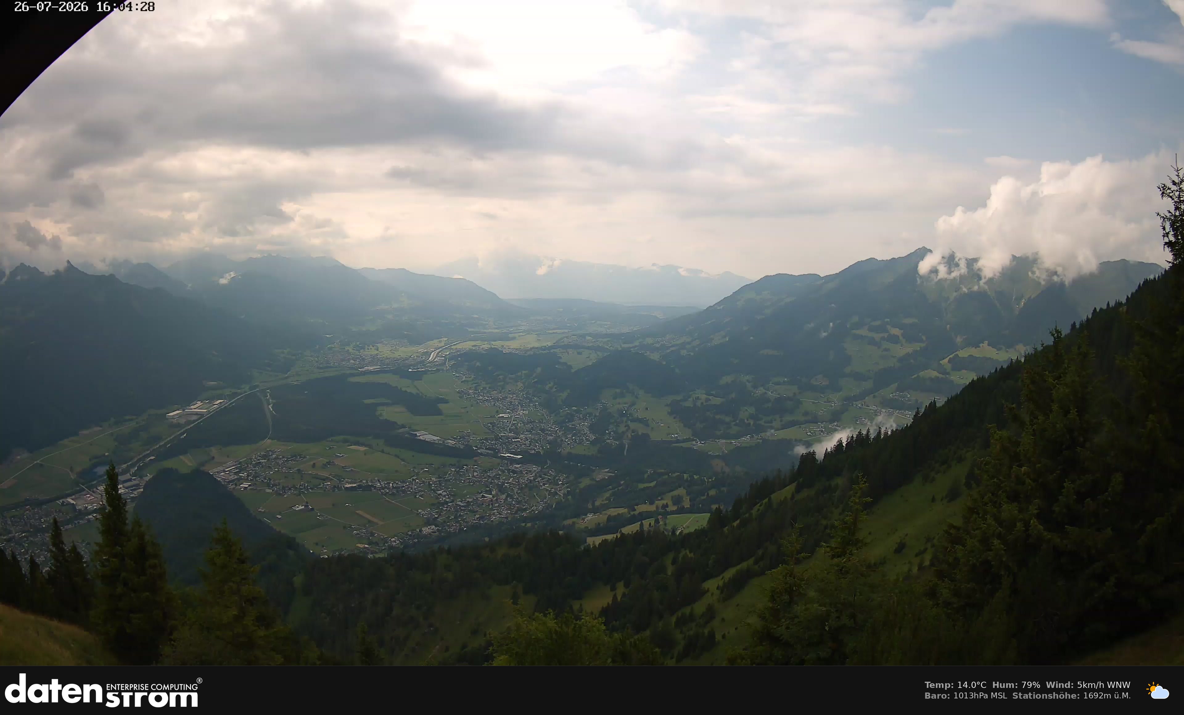 Bludenz - Walgau